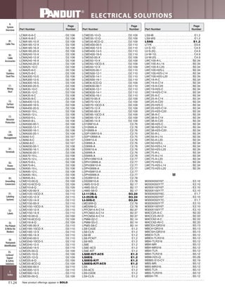 Panduit Cable Ties, Enclosures, Electrical Safety, Identification, Heat Shrink & Wiring Duct 