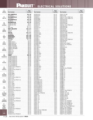Panduit Cable Ties, Enclosures, Electrical Safety, Identification, Heat Shrink & Wiring Duct 