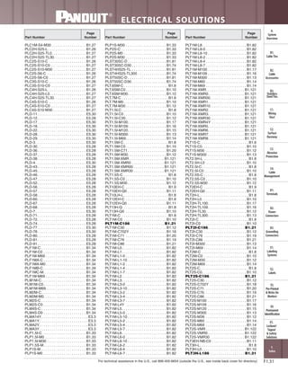 Panduit Cable Ties, Enclosures, Electrical Safety, Identification, Heat Shrink & Wiring Duct 