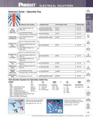 For technical assistance in the U.S., call 866-405-6654 (outside the U.S., see inside back cover for directory)
ELECTRICAL SOLUTIONS
B1.73
B2.
Cable
Accessories
C1.
Wiring
Duct
C3.
Abrasion
Protection
C4.
Cable
Management
D1.
Terminals
D2.
Power
Connectors
E1.
Labeling
Systems
E2.
Labels
E3.
Pre-Printed
& Write-On
Markers
F.
Index
B3.
Stainless
Steel Ties
C2.
Surface
Raceway
E5.
Lockout/
Tagout
& Safety
Solutions
B1.
Cable Ties
A.
System
Overview
D3.
Grounding
Connectors
E4.
Permanent
Identification
Selection Guide – Specialty Ties
Locking Ties/Bundle PLST B1.74
Releasable/Re-usable PRST B1.74
Heat Stabilized Nylon 6.6,
Black (30)Stud
Mounted
Cable Ties Heat Stabilized Weather
Resistant Nylon 6.6, Black (300)
Locking/Bundle PLST B1.74
Ladder Style
Stud Mount
Heat Stabilized Nylon 6.6,
Black (30)
Releasable/Re-usable PRST B1.75
Double Loop
Ties –
One-Piece
Nylon 6.6, Natural (No Suffix)
Locking/Bundle PLB B1.76Weather Resistant Nylon 6.6,
Black (0)
Heat Stabilized Nylon 6.6,
Black (30)
Double Loop
Ties –
Two-Piece
Nylon 6.6, Natural (No Suffix)
Locking/Bundle SSB B1.77Weather Resistant Nylon 6.6,
Black (0)
Heat Stabilized Nylon 6.6,
Black (30)
Weather Resistant Nylon 6.6,
Black (0)
Locking/Bundle PL3B B1.78
Triple Loop
Ties
Weather Resistant Nylon 6.6,
Black (0)
Locking/Bundle DHC B1.78
Double Hose
Clamp
Heat Stabilized Weather
Resistant Nylon 6.6, Black (300)
Locking/Bundle SSPM B1.79
Chassis/
Panel
Mount Ties
Polyethylene (No Suffix) Releasable/Re-usable CM4S B1.80
Cable Marker
Strap
Part Number System for Specialty Cable Ties
Material/Color
PLST 4 H S25 — TL 300
SizeType Cross Section Stud Size Package Size
CM4S =Cable Marker Strap
PLB =Locking Bow Tie
PL3B =Triple Loop Tie
DHC =Double Hose Clamp
PLST =Locking Stud Mounted Tie
PRST =Releasable Stud Mount Ladder Style
SSB =Sta-Strap®
Bow-Ty™
Tie
SSPM =Sta-Strap®
Panel Mount
Approx.
Maximum
Bundle
Dia. (In.)
S = Standard
H = Heavy
EH = Extra-Heavy
-S25 = M6
-SC = 5mm
-S14 = 5mm
L = 50
C = 100
TL = 250
D = 500
M = 1000
See Page B1.81
Cable tie tools speed installation
and reduce total installed cost.
See pages B1.109 – B1.114.
Cable tie accessories are used
to speed and simplify the mounting
of wires, cables, and tubing.
See pages B2.1 – B2.29.
Material, Color (Suffix) Style/Function Part Number Prefix Catalog Page
 