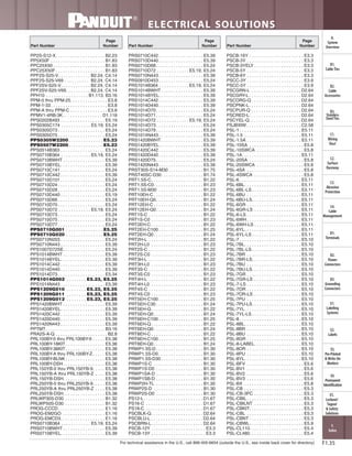 Panduit Cable Ties, Enclosures, Electrical Safety, Identification, Heat Shrink & Wiring Duct 