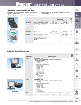 For technical assistance in the U.S., call 866-405-6654 (outside the U.S., see inside back cover for directory)
ELECTRICAL SOLUTIONS
B1.83
B2.
Cable
Accessories
C1.
Wiring
Duct
C3.
Abrasion
Protection
C4.
Cable
Management
D1.
Terminals
D2.
Power
Connectors
E1.
Labeling
Systems
E2.
Labels
E3.
Pre-Printed
& Write-On
Markers
F.
Index
B3.
Stainless
Steel Ties
C2.
Surface
Raceway
E5.
Lockout/
Tagout
& Safety
Solutions
B1.
Cable Ties
A.
System
Overview
D3.
Grounding
Connectors
E4.
Permanent
Identification
• Pan-Pouch™
Kit is made of two-ply laminated black nylon/vinyl
and folds for easy storage
• Easily hang pouch from cable by using hook and loop fasteners
• Pocket pouch holds five (50-piece) packages and is made
of a white vinyl
Telephone Cable Identification Kits
PPC25X50F
PP5X50F
Cable Tie Kits in Steel Boxes
K-205
K-504/SR2
Part Number Description
Dimensions
Std.
Pkg.
Qty.Open Closed
PPC25X50F Pouch filled with 1,250 cable
ties (50 each of all 24 striped
ties and 50 solid red ties)
10.5" x 38"
(267mm x 965mm)
10.5" x 6"
(267mm x 152mm)
1
PPC25X50 Empty pouch 10.5" x 38"
(267mm x 965mm)
10.5" x 6"
(267mm x 152mm)
1
PP5X50F Pocket pouch filled with 250
cable ties (50 of each color:
blue, orange, green, brown
and slate – all with white
stripe)
— 3.5" x 5.25"
(89mm x 133mm)
1
Part Number Part Description
Std.
Pkg.
Qty.
K-205 Kit for Indoor Use
Pan-Ty®
Cable Ties, cable tie installation tool, terminals,
splices and crimp tool:
(1) GTS tool
(1) CT-100 crimp tool
Natural Nylon 6.6 Cable Ties
(100) PLT1M
(100) PLT1.5I
(100) PLT2S
Terminals
(100) PV18-6LF
(100) PV14-8LF
(100) PV14-10LF
(50) PV10-10LF
Splices
(50) BSV10X
(100) BSV14X
(100) BSV18X
1
K-504 Kit for Indoor Use
Pan-Ty®
Cable Ties, cable tie installation tool, and mounts:
(1) STS2 tool
Natural Nylon 6.6 Cable Ties
(100) PLT1M
(100) PLT1.5I
(100) PLT2S
(100) PLC2S-S10
Mounts
(100) TM2S8
(100) ABM2S-A
1
SR2 Two-drawer slide rack to hold K-504 cable tie kit or K-1000 series terminal kit.
Dimensions: 6.25"H x 15.25"W x 11.75"D (158.7mm x 387.4mm x 298.5mm)
1
 