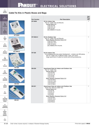 ELECTRICAL SOLUTIONS
Order number of pieces required, in multiples of Standard Package Quantity. Prime items appear in BOLD.B1.84
B2.
Cable
Accessories
C1.
Wiring
Duct
C3.
Abrasion
Protection
C4.
Cable
Management
D1.
Terminals
D2.
Power
Connectors
E1.
Labeling
Systems
E2.
Labels
E3.
Pre-Printed
& Write-On
Markers
F.
Index
B3.
Stainless
Steel Ties
C2.
Surface
Raceway
E5.
Lockout/
Tagout
& Safety
Solutions
B1.
Cable Ties
A.
System
Overview
D3.
Grounding
Connectors
E4.
Permanent
Identification
Cable Tie Kits in Plastic Boxes and Bags
KP-506A
Part Number Part Description
Std.
Pkg.
Qty.
KP-506A Kit for Indoor Use
Pan-Ty ®
Cable Ties and Mounts:
Natural Nylon 6.6
(100) PLT1M
(100) PLT1.5I
(100) PLT2S
(50) ABM2S-A mounts
1
KP-506A-0 Kit for Outdoor Use
Pan-Ty ®
Cable Ties and Mounts:
Black Weather Resistant Nylon 6.6
(100) PLT1M-0
(100) PLT1.5I-0
(100) PLT2S-0
(50) ABM2S-AT-0 mounts
1
KP-509 Kit for Indoor Use
For prototyping and new product development – contains over 600 pieces.
Pan-Ty ®
Cable Ties in different styles, sizes, and colors.
Huge assortment of cable tie mounts and wiring accessories.
1
KB-550 Assortment Pack for Indoor and Outdoor Use
Pan-Ty ®
Cable Ties:
Natural Nylon 6.6
(15) PLT1M
(15) PLT1.5I
(15) PLT2S
(15) PLT3S
Black Weather Resistant Nylon 6.6
(10) PLT1M-0
(10) PLT1.5I-0
(10) PLT2S-0
(10) PLT3S-0
1
KB-551 Assortment Pack for Indoor and Outdoor Use
Dome-Top®
Barb Ty Cable Ties:
Natural Nylon 6.6
(15) BT1M
(15) BT1.5I
(15) BT2S
(15) BT3S
Black Weather Resistant Nylon 6.6
(10) BT1M-0
(10) BT1.5I-0
(10) BT2S-0
(10) BT3S-0
1
KP-506A-0
KP-509
KB-550
KB-551
 