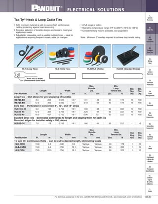 For technical assistance in the U.S., call 866-405-6654 (outside the U.S., see inside back cover for directory)
ELECTRICAL SOLUTIONS
B1.87
B2.
Cable
Accessories
C1.
Wiring
Duct
C3.
Abrasion
Protection
C4.
Cable
Management
D1.
Terminals
D2.
Power
Connectors
E1.
Labeling
Systems
E2.
Labels
E3.
Pre-Printed
& Write-On
Markers
F.
Index
B3.
Stainless
Steel Ties
C2.
Surface
Raceway
E5.
Lockout/
Tagout
& Safety
Solutions
B1.
Cable Ties
A.
System
Overview
D3.
Grounding
Connectors
E4.
Permanent
Identification
• Soft, premium material is safe to use on high performance
cabling protecting against over-tensioning
• Broadest selection of durable designs and sizes to meet your
application needs
• Adjustable, releasable, and re-usable multiple times – ideal for
applications requiring frequent moves, adds, or changes
• A full range of colors
• Operating temperature range: 0°F to 220°F (-18°C to 104°C)
• Complementary mounts available, see page B2.6
Note: Minimum 2" overlap required to achieve loop tensile rating.
Tak-Ty®
Hook & Loop Cable Ties
HLT (Loop Ties)
X-out for #10 screw
(Recommend truss head)
HLB2S (Stacked Strips)HLM/HLS (Rolls)
Part Number
Length Width
Max.
Bundle
Dia.
Min.
Loop
Tensile Str.
Std.
Pkg.
Qty.
Std.
Ctn.
Qty.Ft. m In. mm In. mm Lbs. N
15' and 75' Continuous Rolls – Can be cut to desired length, eliminating waste
HLM-15R0 15.0 4.6 .330 8.4 Various Various 40 178 1 10
HLS-15R0 15.0 4.6 .750 19.1 Various Various 50 222 1 10
HLS-75R0 75.0 22.9 .750 19.1 Various Various 50 222 1 10
HLS (Strip Ties)
Part Number
Length Width
Max.
Bundle
Dia.
Min.
Loop
Tensile Str.
Std.
Pkg.
Qty.
Std.
Ctn.
Qty.In. mm In. mm In. mm Lbs. N
Loop Ties – Slot allows for pre-wrapping of bundles
HLT2I-X0 8.0 203 0.500 12.7 1.91 49 40 178 10 100
HLT3I-X0 12.0 305 0.500 12.7 3.18 81 40 178 10 100
Strip Ties – Perforated in convenient 6", 12", and 18" strips
HLS1.5S-X0 6.0 152 0.750 19.1 1.50 38 50 222 10 100
HLS3S-X0 12.0 305 0.750 19.1 3.20 81 50 222 10 100
HLS5S-X0 18.0 457 0.750 19.1 5.00 127 50 222 10 100
Stacked Strip Ties – Eliminates cutting ties to length and staging them for each job
Rounded edges for installer safety – 100 pieces
HLB2S-C0 7.0 178 0.750 19.1 1.60 41 50 222 1 10
 