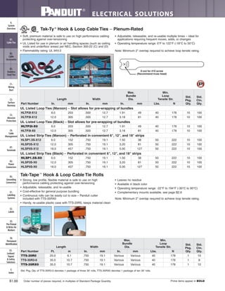 ELECTRICAL SOLUTIONS
Order number of pieces required, in multiples of Standard Package Quantity. Prime items appear in BOLD.B1.88
B2.
Cable
Accessories
C1.
Wiring
Duct
C3.
Abrasion
Protection
C4.
Cable
Management
D1.
Terminals
D2.
Power
Connectors
E1.
Labeling
Systems
E2.
Labels
E3.
Pre-Printed
& Write-On
Markers
F.
Index
B3.
Stainless
Steel Ties
C2.
Surface
Raceway
E5.
Lockout/
Tagout
& Safety
Solutions
B1.
Cable Ties
A.
System
Overview
D3.
Grounding
Connectors
E4.
Permanent
Identification
• Soft, premium material is safe to use on high performance cabling
protecting against over-tensioning
• UL Listed for use in plenum or air handling spaces (such as ceiling
voids and underfloor areas) per NEC, Section 300-22 (C) and (D)
• Flammability rating: UL 94V-2
• Adjustable, releasable, and re-usable multiple times – ideal for
applications requiring frequent moves, adds, or changes
• Operating temperature range: 0°F to 122°F (-18°C to 50°C)
Note: Minimum 2" overlap required to achieve loop tensile rating.
Tak-Ty®
Hook & Loop Cable Ties – Plenum-Rated
X-out for #10 screw
(Recommend truss head)
• Strong, low profile, flexible material is safe to use on high
performance cabling protecting against over-tensioning
• Adjustable, releasable, and re-usable
• Cost-effective for general purpose bundling
• Continuous rolls can be easily cut to size – Panduit cutter
included with TTS-35RX0
• Handy, re-usable plastic case with TTS-20R0, keeps material clean
• Leaves no residue
• Available in black color
• Operating temperature range: -22°F to 194°F (-30°C to 90°C)
• Complementary mounts available, see page B2.6
Note: Minimum 2" overlap required to achieve loop tensile rating.
Tak-Tape™
Hook & Loop Cable Tie Rolls
Std. Pkg. Qty. of TTS-35R3-0 denotes 1 package of three 35' rolls, TTS-35RX0 denotes 1 package of ten 35' rolls.
Part Number
Length Width
Max.
Bundle
Dia.
Min.
Loop
Tensile Str.
Std.
Pkg.
Qty.
Std.
Ctn.
Qty.In. mm In. mm In. mm Lbs. N
UL Listed Loop Ties (Maroon) – Slot allows for pre-wrapping of bundles
HLTP2I-X12 8.0 203 .500 12.7 1.91 49 40 178 10 100
HLTP3I-X12 12.0 305 .500 12.7 3.18 81 40 178 10 100
UL Listed Loop Ties (Black) – Slot allows for pre-wrapping of bundles
HLTP2I-X0 8.0 203 .500 12.7 1.91 49 40 178 10 100
HLTP3I-X0 12.0 305 .500 12.7 3.18 81 40 178 10 100
UL Listed Strip Ties (Maroon) – Perforated in convenient 6", 12", and 18" strips
HLSP1.5S-X12 6.0 152 .750 19.1 1.50 38 50 222 10 100
HLSP3S-X12 12.0 305 .750 19.1 3.20 81 50 222 10 100
HLSP5S-X12 18.0 457 .750 19.1 5.00 127 50 222 10 100
UL Listed Strip Ties (Black) – Perforated in convenient 6", 12", and 18" strips
HLSP1.5S-X0 6.0 152 .750 19.1 1.50 38 50 222 10 100
HLSP3S-X0 12.0 305 .750 19.1 3.20 81 50 222 10 100
HLSP5S-X0 18.0 457 .750 19.1 5.00 127 50 222 10 100
Part Number
Length Width
Max.
Bundle
Dia.
Min.
Loop
Tensile Str.
Std.
Pkg.
Qty.
Std.
Ctn.
Qty.Ft. m In. mm In. mm Lbs. N
TTS-20R0 20.0 6.1 .750 19.1 Various Various 40 178 1 10
TTS-35R3-0 35.0 10.7 .750 19.1 Various Various 40 178 1 8
TTS-35RX0 35.0 10.7 .750 19.1 Various Various 40 178 1 10
X-out for #10 screw
(Recommend truss head)
 