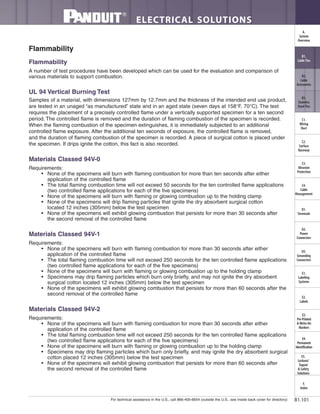 ELECTRICAL SOLUTIONS
B1.101
B2.
Cable
Accessories
C1.
Wiring
Duct
C3.
Abrasion
Protection
C4.
Cable
Management
D1.
Terminals
D2.
Power
Connectors
E1.
Labeling
Systems
E2.
Labels
E3.
Pre-Printed
& Write-On
Markers
F.
Index
B3.
Stainless
Steel Ties
C2.
Surface
Raceway
E5.
Lockout/
Tagout
& Safety
Solutions
B1.
Cable Ties
A.
System
Overview
D3.
Grounding
Connectors
E4.
Permanent
Identification
Flammability
A number of test procedures have been developed which can be used for the evaluation and comparison of
various materials to support combustion.
UL 94 Vertical Burning Test
Samples of a material, with dimensions 127mm by 12.7mm and the thickness of the intended end use product,
are tested in an unaged “as manufactured” state and in an aged state (seven days at 158°F, 70°C). The test
requires the placement of a precisely controlled flame under a vertically supported specimen for a ten second
period. The controlled flame is removed and the duration of flaming combustion of the specimen is recorded.
When the flaming combustion of the specimen extinguishes, it is immediately subjected to an additional
controlled flame exposure. After the additional ten seconds of exposure, the controlled flame is removed,
and the duration of flaming combustion of the specimen is recorded. A piece of surgical cotton is placed under
the specimen. If drips ignite the cotton, this fact is also recorded.
Materials Classed 94V-0
Requirements:
• None of the specimens will burn with flaming combustion for more than ten seconds after either
application of the controlled flame
• The total flaming combustion time will not exceed 50 seconds for the ten controlled flame applications
(two controlled flame applications for each of the five specimens)
• None of the specimens will burn with flaming or glowing combustion up to the holding clamp
• None of the specimens will drip flaming particles that ignite the dry absorbent surgical cotton
located 12 inches (305mm) below the test specimen
• None of the specimens will exhibit glowing combustion that persists for more than 30 seconds after
the second removal of the controlled flame
Materials Classed 94V-1
Requirements:
• None of the specimens will burn with flaming combustion for more than 30 seconds after either
application of the controlled flame
• The total flaming combustion time will not exceed 250 seconds for the ten controlled flame applications
(two controlled flame applications for each of the five specimens)
• None of the specimens will burn with flaming or glowing combustion up to the holding clamp
• Specimens may drip flaming particles which burn only briefly, and may not ignite the dry absorbent
surgical cotton located 12 inches (305mm) below the test specimen
• None of the specimens will exhibit glowing combustion that persists for more than 60 seconds after the
second removal of the controlled flame
Materials Classed 94V-2
Requirements:
• None of the specimens will burn with flaming combustion for more than 30 seconds after either
application of the controlled flame
• The total flaming combustion time will not exceed 250 seconds for the ten controlled flame applications
(two controlled flame applications for each of the five specimens)
• None of the specimens will burn with flaming or glowing combustion up to the holding clamp
• Specimens may drip flaming particles which burn only briefly, and may ignite the dry absorbent surgical
cotton placed 12 inches (305mm) below the test specimen
• None of the specimens will exhibit glowing combustion that persists for more than 60 seconds after
the second removal of the controlled flame
Flammability
For technical assistance in the U.S., call 866-405-6654 (outside the U.S., see inside back cover for directory)
 