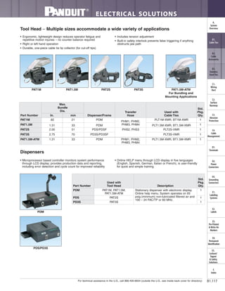 For technical assistance in the U.S., call 866-405-6654 (outside the U.S., see inside back cover for directory)
ELECTRICAL SOLUTIONS
B1.117
B2.
Cable
Accessories
C1.
Wiring
Duct
C3.
Abrasion
Protection
C4.
Cable
Management
D1.
Terminals
D2.
Power
Connectors
E1.
Labeling
Systems
E2.
Labels
E3.
Pre-Printed
& Write-On
Markers
F.
Index
B3.
Stainless
Steel Ties
C2.
Surface
Raceway
E5.
Lockout/
Tagout
& Safety
Solutions
B1.
Cable Ties
A.
System
Overview
D3.
Grounding
Connectors
E4.
Permanent
Identification
• Ergonomic, lightweight design reduces operator fatigue and
repetitive motion injuries – no counter balance required
• Right or left hand operation
• Durable, one-piece cable tie tip collector (for cut-off tips)
• Includes tension adjustment
• Built-in safety interlock prevents false triggering if anything
obstructs jaw path
Tool Head – Multiple sizes accommodate a wide variety of applications
PAT1M PAT1.5M PAT2S
• Microprocessor based controller monitors system performance
through LCD display; provides production data and reporting,
including error detection and cycle count for improved reliability
• Online HELP menu through LCD display in five languages
(English, Spanish, German, Italian or French), is user-friendly
for quick and simple training
Dispensers
PDM
PDS/PD3S
PAT3S PAT1.5M-ATM
For Bundling and
Mounting Applications
Part Number
Used with
Tool Head Description
Std.
Pkg.
Qty.
PDM PAT1M, PAT1.5M,
PAT1.5M-ATM
Stationary dispenser with electronic display.
Online help menu. System operates on 65
psig (minimum) non-lubricated filtered air and
100 – 24 FAC/TP or 60 MHz.
1
PDS PAT2S 1
PD3S PAT3S 1
Part Number
Max.
Bundle
Dia.
Dispenser/Frame
Transfer
Hose
Used with
Cable Ties
Std.
Pkg.
Qty.In. mm
PAT1M .82 21 PDM
PHM1, PHM2,
PHM3, PHM4
PLT1M-XMR, BT1M-XMR 1
PAT1.5M 1.31 33 PDM PLT1.5M-XMR, BT1.5M-XMR 1
PAT2S 2.00 51 PDS/PDSF PHS2, PHS3 PLT2S-VMR 1
PAT3S 2.75 70 PD3S/PD3SF PLT3S-VMR 1
PAT1.5M-ATM 1.31 33 PDM PHM1, PHM2,
PHM3, PHM4
PLT1.5M-XMR, BT1.5M-XMR 1
 