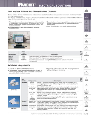 For technical assistance in the U.S., call 866-405-6654 (outside the U.S., see inside back cover for directory)
ELECTRICAL SOLUTIONS
B1.119
B2.
Cable
Accessories
C1.
Wiring
Duct
C3.
Abrasion
Protection
C4.
Cable
Management
D1.
Terminals
D2.
Power
Connectors
E1.
Labeling
Systems
E2.
Labels
E3.
Pre-Printed
& Write-On
Markers
F.
Index
B3.
Stainless
Steel Ties
C2.
Surface
Raceway
E5.
Lockout/
Tagout
& Safety
Solutions
B1.
Cable Ties
A.
System
Overview
D3.
Grounding
Connectors
E4.
Permanent
Identification
Data Interface Software and Ethernet Enabled Dispenser
Panduit exclusive Ethernet enabled dispenser and customized data interface software allow production personnel to monitor real-time data
in a shop floor environment.
The Ethernet enabled dispenser provides a physical connection between the cable tie installation system and an Industrial Ethernet Network
via an RJ45 connection and internal Ethernet card.
• Allows production and/or engineering personnel the capability
to measure and track production performance such as job
tracking, cycle counts, tool and dispenser serial numbers, and
routine maintenance
• Provides the ability to send email notifications for specific
system messages
• Data extraction and reporting capabilities on system performance
through an exportable electronic log; helps identify operator
training needs
• Ability to monitor alerts from remote desktop locations
Part Number
Used
with
Dispenser Description
Std.
Pkg.
Qty.
PDM-DI PDM Ethernet enabled PDM dispenser and data interface software. 1
PDS-DI PDS Ethernet enabled PDS dispenser and data interface software. 1
PD-DIA PDM/PDS Data interface accessory for existing PDM, PDS dispensers; software and network
interface card.
1
PATM-RK
PATM-TT
PAT/Robot Integration Kit
• Used with the PAT1M and PAT1.5M tool heads
• Utilizes the PAT system electronic interface option, PDM-EI, to
optimally integrate the PAT system to a robot for a completely
automated cable tie installation process
• Significantly reduces labor costs while improving installation
quality, reliability, and consistency
Part
Number Components Description
Std.
Pkg.
Qty.
PATM-RK Metallic
housing
Includes a pneumatic trigger actuator for remote cable tie installation and a
mounting bolt pattern to ease PAT tool integration with a robot end effector for
a robust and accurate grip.
1
Transfer hose
strain relief
kit
Strain relief to maintain transfer hose bend radius reducing tie misfeeds due to
sharp hose bend radii during robot motion; also sold separately under part
number PATM-RKS (includes two 1-foot strain relief tubes with fastening
cable ties).
Quick start
guides
Provides easily understood electrical, network, and mechanical installation
instructions minimizing the robot integrator’s design time and simplifying the
integration process.
Best
practices
document
List of best practices when integrating the PAT system to a robot optimizing
system performance and productivity.
PATM-TT Test tool with
rubber jaws
This test tool is used during robot cable tie installation programming, providing
a safe method to debug robot software without damaging actual PAT tools (test
tool is not provided with the PAT/Robot Integration Kit).
1
PATM-RKS Transfer hose
strain relief
kit
Strain relief to maintain transfer hose bend radius reducing cable tie misfeeds
due to sharp hose bend radii during robot motion; kit is also included on the
PATM-RK kit or sold separately (includes two 1-foot strain relief tubes with
fastening cable ties).
1
 
