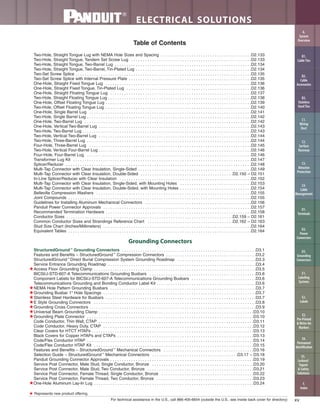xvFor technical assistance in the U.S., call 866-405-6654 (outside the U.S., see inside back cover for directory)
ELECTRICAL SOLUTIONS
Table of Contents
Two-Hole, Straight Tongue Lug with NEMA Hole Sizes and Spacing . . . . . . . . . . . . . . . . . . . . . . . . . . . . . . . . . . . . . . .D2.133
Two-Hole, Straight Tongue, Tandem Set Screw Lug . . . . . . . . . . . . . . . . . . . . . . . . . . . . . . . . . . . . . . . . . . . . . . . . . . . .D2.133
Two-Hole, Straight Tongue, Two-Barrel Lug . . . . . . . . . . . . . . . . . . . . . . . . . . . . . . . . . . . . . . . . . . . . . . . . . . . . . . . . . . .D2.134
Two-Hole, Straight Tongue, Two-Barrel, Tin-Plated Lug . . . . . . . . . . . . . . . . . . . . . . . . . . . . . . . . . . . . . . . . . . . . . . . . . .D2.134
Two-Set Screw Splice . . . . . . . . . . . . . . . . . . . . . . . . . . . . . . . . . . . . . . . . . . . . . . . . . . . . . . . . . . . . . . . . . . . . . . . . . . . .D2.135
Two-Set Screw Splice with Internal Pressure Plate . . . . . . . . . . . . . . . . . . . . . . . . . . . . . . . . . . . . . . . . . . . . . . . . . . . . .D2.135
One-Hole, Straight Fixed Tongue Lug . . . . . . . . . . . . . . . . . . . . . . . . . . . . . . . . . . . . . . . . . . . . . . . . . . . . . . . . . . . . . . .D2.136
One-Hole, Straight Fixed Tongue, Tin-Plated Lug . . . . . . . . . . . . . . . . . . . . . . . . . . . . . . . . . . . . . . . . . . . . . . . . . . . . . .D2.136
One-Hole, Straight Floating Tongue Lug . . . . . . . . . . . . . . . . . . . . . . . . . . . . . . . . . . . . . . . . . . . . . . . . . . . . . . . . . . . . .D2.137
Two-Hole, Straight Floating Tongue Lug . . . . . . . . . . . . . . . . . . . . . . . . . . . . . . . . . . . . . . . . . . . . . . . . . . . . . . . . . . . . . .D2.138
One-Hole, Offset Floating Tongue Lug . . . . . . . . . . . . . . . . . . . . . . . . . . . . . . . . . . . . . . . . . . . . . . . . . . . . . . . . . . . . . . .D2.139
Two-Hole, Offset Floating Tongue Lug . . . . . . . . . . . . . . . . . . . . . . . . . . . . . . . . . . . . . . . . . . . . . . . . . . . . . . . . . . . . . . .D2.140
One-Hole, Single Barrel Lug . . . . . . . . . . . . . . . . . . . . . . . . . . . . . . . . . . . . . . . . . . . . . . . . . . . . . . . . . . . . . . . . . . . . . .D2.141
Two-Hole, Single Barrel Lug . . . . . . . . . . . . . . . . . . . . . . . . . . . . . . . . . . . . . . . . . . . . . . . . . . . . . . . . . . . . . . . . . . . . . . .D2.142
One-Hole, Two-Barrel Lug . . . . . . . . . . . . . . . . . . . . . . . . . . . . . . . . . . . . . . . . . . . . . . . . . . . . . . . . . . . . . . . . . . . . . . . .D2.142
One-Hole, Vertical Two-Barrel Lug . . . . . . . . . . . . . . . . . . . . . . . . . . . . . . . . . . . . . . . . . . . . . . . . . . . . . . . . . . . . . . . . . .D2.143
Two-Hole, Two-Barrel Lug . . . . . . . . . . . . . . . . . . . . . . . . . . . . . . . . . . . . . . . . . . . . . . . . . . . . . . . . . . . . . . . . . . . . . . . . .D2.143
Two-Hole, Vertical Two-Barrel Lug . . . . . . . . . . . . . . . . . . . . . . . . . . . . . . . . . . . . . . . . . . . . . . . . . . . . . . . . . . . . . . . . . .D2.144
Two-Hole, Three-Barrel Lug . . . . . . . . . . . . . . . . . . . . . . . . . . . . . . . . . . . . . . . . . . . . . . . . . . . . . . . . . . . . . . . . . . . . . . .D2.144
Four-Hole, Three-Barrel Lug . . . . . . . . . . . . . . . . . . . . . . . . . . . . . . . . . . . . . . . . . . . . . . . . . . . . . . . . . . . . . . . . . . . . . .D2.145
Two-Hole, Vertical Four-Barrel Lug . . . . . . . . . . . . . . . . . . . . . . . . . . . . . . . . . . . . . . . . . . . . . . . . . . . . . . . . . . . . . . . . . .D2.146
Four-Hole, Four-Barrel Lug . . . . . . . . . . . . . . . . . . . . . . . . . . . . . . . . . . . . . . . . . . . . . . . . . . . . . . . . . . . . . . . . . . . . . . .D2.146
Transformer Lug Kit . . . . . . . . . . . . . . . . . . . . . . . . . . . . . . . . . . . . . . . . . . . . . . . . . . . . . . . . . . . . . . . . . . . . . . . . . . . . .D2.147
Splicer/Reducer . . . . . . . . . . . . . . . . . . . . . . . . . . . . . . . . . . . . . . . . . . . . . . . . . . . . . . . . . . . . . . . . . . . . . . . . . . . . . . . .D2.148
Multi-Tap Connector with Clear Insulation, Single-Sided . . . . . . . . . . . . . . . . . . . . . . . . . . . . . . . . . . . . . . . . . . . . . . . . .D2.149
Multi-Tap Connector with Clear Insulation, Double-Sided . . . . . . . . . . . . . . . . . . . . . . . . . . . . . . . . . . . . . . . .D2.150 – D2.151
In-Line Splicer/Reducer with Clear Insulation . . . . . . . . . . . . . . . . . . . . . . . . . . . . . . . . . . . . . . . . . . . . . . . . . . . . . . . . .D2.152
Multi-Tap Connector with Clear Insulation, Single-Sided, with Mounting Holes . . . . . . . . . . . . . . . . . . . . . . . . . . . . . . .D2.153
Multi-Tap Connector with Clear Insulation, Double-Sided, with Mounting Holes . . . . . . . . . . . . . . . . . . . . . . . . . . . . . . .D2.154
Belleville Compression Washers . . . . . . . . . . . . . . . . . . . . . . . . . . . . . . . . . . . . . . . . . . . . . . . . . . . . . . . . . . . . . . . . . . .D2.155
Joint Compounds . . . . . . . . . . . . . . . . . . . . . . . . . . . . . . . . . . . . . . . . . . . . . . . . . . . . . . . . . . . . . . . . . . . . . . . . . . . . . . .D2.155
Guidelines for Installing Aluminum Mechanical Connectors . . . . . . . . . . . . . . . . . . . . . . . . . . . . . . . . . . . . . . . . . . . . . .D2.156
Panduit Power Connector Approvals . . . . . . . . . . . . . . . . . . . . . . . . . . . . . . . . . . . . . . . . . . . . . . . . . . . . . . . . . . . . . . . .D2.157
Recommended Termination Hardware . . . . . . . . . . . . . . . . . . . . . . . . . . . . . . . . . . . . . . . . . . . . . . . . . . . . . . . . . . . . . . .D2.158
Conductor Sizes . . . . . . . . . . . . . . . . . . . . . . . . . . . . . . . . . . . . . . . . . . . . . . . . . . . . . . . . . . . . . . . . . . . . . . . .D2.159 – D2.161
Common Conductor Sizes and Strandings Reference Chart . . . . . . . . . . . . . . . . . . . . . . . . . . . . . . . . . . . . .D2.162 – D2.163
Stud Size Chart (Inches/Millimeters) . . . . . . . . . . . . . . . . . . . . . . . . . . . . . . . . . . . . . . . . . . . . . . . . . . . . . . . . . . . . . . . .D2.164
Equivalent Tables . . . . . . . . . . . . . . . . . . . . . . . . . . . . . . . . . . . . . . . . . . . . . . . . . . . . . . . . . . . . . . . . . . . . . . . . . . . . . . .D2.164
Grounding Connectors
StructuredGround™
Grounding Connectors . . . . . . . . . . . . . . . . . . . . . . . . . . . . . . . . . . . . . . . . . . . . . . . . . . . . . . . . . .D3.1
Features and Benefits – StructuredGround™
Compression Connectors . . . . . . . . . . . . . . . . . . . . . . . . . . . . . . . . . . . . . . .D3.2
StructuredGround™
Direct Burial Compression System Grounding Roadmap . . . . . . . . . . . . . . . . . . . . . . . . . . . . . . . . . .D3.3
Service Entrance Grounding Roadmap . . . . . . . . . . . . . . . . . . . . . . . . . . . . . . . . . . . . . . . . . . . . . . . . . . . . . . . . . . . . . . . .D3.4
★Access Floor Grounding Clamp . . . . . . . . . . . . . . . . . . . . . . . . . . . . . . . . . . . . . . . . . . . . . . . . . . . . . . . . . . . . . . . . . . . . . .D3.5
BICSI/J-STD-607-A Telecommunications Grounding Busbars . . . . . . . . . . . . . . . . . . . . . . . . . . . . . . . . . . . . . . . . . . . . . .D3.6
Component Labels for BICSI/J-STD-607-A Telecommunications Grounding Busbars . . . . . . . . . . . . . . . . . . . . . . . . . . . .D3.6
Telecommunications Grounding and Bonding Conductor Label Kit . . . . . . . . . . . . . . . . . . . . . . . . . . . . . . . . . . . . . . . . . . .D3.6
★NEMA Hole Pattern Grounding Busbars . . . . . . . . . . . . . . . . . . . . . . . . . . . . . . . . . . . . . . . . . . . . . . . . . . . . . . . . . . . . . . .D3.7
★Grounding Busbar 1" Hole Spacings . . . . . . . . . . . . . . . . . . . . . . . . . . . . . . . . . . . . . . . . . . . . . . . . . . . . . . . . . . . . . . . . . .D3.7
★Stainless Steel Hardware for Busbars . . . . . . . . . . . . . . . . . . . . . . . . . . . . . . . . . . . . . . . . . . . . . . . . . . . . . . . . . . . . . . . . .D3.7
★E Style Grounding Connectors . . . . . . . . . . . . . . . . . . . . . . . . . . . . . . . . . . . . . . . . . . . . . . . . . . . . . . . . . . . . . . . . . . . . . .D3.8
★Grounding Cross Connectors . . . . . . . . . . . . . . . . . . . . . . . . . . . . . . . . . . . . . . . . . . . . . . . . . . . . . . . . . . . . . . . . . . . . . . . .D3.9
★Universal Beam Grounding Clamp . . . . . . . . . . . . . . . . . . . . . . . . . . . . . . . . . . . . . . . . . . . . . . . . . . . . . . . . . . . . . . . . . . .D3.10
★Grounding Plate Connector . . . . . . . . . . . . . . . . . . . . . . . . . . . . . . . . . . . . . . . . . . . . . . . . . . . . . . . . . . . . . . . . . . . . . . . .D3.10
Code Conductor, Thin Wall, CTAP . . . . . . . . . . . . . . . . . . . . . . . . . . . . . . . . . . . . . . . . . . . . . . . . . . . . . . . . . . . . . . . . . . .D3.11
Code Conductor, Heavy Duty, CTAP . . . . . . . . . . . . . . . . . . . . . . . . . . . . . . . . . . . . . . . . . . . . . . . . . . . . . . . . . . . . . . . . .D3.12
Clear Covers for HTCT HTAPs . . . . . . . . . . . . . . . . . . . . . . . . . . . . . . . . . . . . . . . . . . . . . . . . . . . . . . . . . . . . . . . . . . . . . .D3.13
Black Covers for Copper HTAPs and CTAPs . . . . . . . . . . . . . . . . . . . . . . . . . . . . . . . . . . . . . . . . . . . . . . . . . . . . . . . . . . .D3.13
Code/Flex Conductor HTAP . . . . . . . . . . . . . . . . . . . . . . . . . . . . . . . . . . . . . . . . . . . . . . . . . . . . . . . . . . . . . . . . . . . . . . . .D3.14
Code/Flex Conductor HTAP Kit . . . . . . . . . . . . . . . . . . . . . . . . . . . . . . . . . . . . . . . . . . . . . . . . . . . . . . . . . . . . . . . . . . . . .D3.15
Features and Benefits – StructuredGround™
Mechanical Connectors . . . . . . . . . . . . . . . . . . . . . . . . . . . . . . . . . . . . . . .D3.16
Selection Guide – StructuredGround™
Mechanical Connectors . . . . . . . . . . . . . . . . . . . . . . . . . . . . . . . . . . . . .D3.17 – D3.18
Panduit Grounding Connector Approvals . . . . . . . . . . . . . . . . . . . . . . . . . . . . . . . . . . . . . . . . . . . . . . . . . . . . . . . . . . . . . .D3.19
Service Post Connector, Male Stud, Single Conductor, Bronze . . . . . . . . . . . . . . . . . . . . . . . . . . . . . . . . . . . . . . . . . . . .D3.20
Service Post Connector, Male Stud, Two Conductor, Bronze . . . . . . . . . . . . . . . . . . . . . . . . . . . . . . . . . . . . . . . . . . . . . .D3.21
Service Post Connector, Female Thread, Single Conductor, Bronze . . . . . . . . . . . . . . . . . . . . . . . . . . . . . . . . . . . . . . . .D3.22
Service Post Connector, Female Thread, Two Conductor, Bronze . . . . . . . . . . . . . . . . . . . . . . . . . . . . . . . . . . . . . . . . . .D3.23
★One-Hole Aluminum Lay-In Lug . . . . . . . . . . . . . . . . . . . . . . . . . . . . . . . . . . . . . . . . . . . . . . . . . . . . . . . . . . . . . . . . . . . . .D3.24
★ Represents new product offering.
B2.
Cable
Accessories
C1.
Wiring
Duct
C3.
Abrasion
Protection
C4.
Cable
Management
D1.
Terminals
D2.
Power
Connectors
E1.
Labeling
Systems
E2.
Labels
E3.
Pre-Printed
& Write-On
Markers
F.
Index
B3.
Stainless
Steel Ties
C2.
Surface
Raceway
E5.
Lockout/
Tagout
& Safety
Solutions
B1.
Cable Ties
A.
System
Overview
D3.
Grounding
Connectors
E4.
Permanent
Identification
 