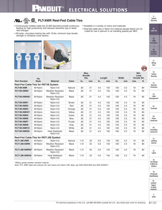 For technical assistance in the U.S., call 866-405-6654 (outside the U.S., see inside back cover for directory)
ELECTRICAL SOLUTIONS
B1.121
B2.
Cable
Accessories
C1.
Wiring
Duct
C3.
Abrasion
Protection
C4.
Cable
Management
D1.
Terminals
D2.
Power
Connectors
E1.
Labeling
Systems
E2.
Labels
E3.
Pre-Printed
& Write-On
Markers
F.
Index
B3.
Stainless
Steel Ties
C2.
Surface
Raceway
E5.
Lockout/
Tagout
& Safety
Solutions
B1.
Cable Ties
A.
System
Overview
D3.
Grounding
Connectors
E4.
Permanent
Identification
• Continuously molded cable ties (5,000 ties/reel) provide continuous
feeding for high productivity and reduced downtime due to fewer
reel changes
• All-nylon, one-piece locking ties with 18 lbs. minimum loop tensile
strength in miniature cross section
• Available in a variety of colors and materials
• Reel-fed cable ties in Nylon 6.6 material (except black) are UL
Listed for use in plenum or air handling spaces per NEC
PLT-XMR Reel-Fed Cable Ties
*Military grade weather resistant material.
Note: PLT_XMR cable ties (natural, 00, and colors) are Class 2 Mil. Spec. per SAE-AS23190A and SAE-AS33671.
Reel-Fed Cable Ties for PAT1.5M System
PLT1.5M-XMR All-Nylon Nylon 6.6 Natural 1.31 33 5.6 142 .100 2.5 18 80
PLT1.5M-XMR0 All-Nylon Weather Resistant
Nylon 6.6
Black 1.31 33 5.6 142 .100 2.5 18 80
PLT1.5M-XMR00* All-Nylon Weather Resistant
Nylon 6.6
Black 1.31 33 5.6 142 .100 2.5 18 80
PLT1.5M-XMR30 All-Nylon Heat Stabilized
Nylon 6.6
Black 1.31 33 5.6 142 .100 2.5 18 80
Part Number
Tie
Style Material Color
Max.
Bundle
Dia. Length Width
Min.
Loop
Tensile Str.
In. mm In. mm In. mm Lbs. N
Reel-Fed Cable Ties for PAT1M System
PLT1M-XMR All-Nylon Nylon 6.6 Natural .82 21 4.0 102 .100 2.5 18 80
PLT1M-XMR0 All-Nylon Weather Resistant
Nylon 6.6
Black .82 21 4.0 102 .100 2.5 18 80
PLT1M-XMR00* All-Nylon Weather Resistant
Nylon 6.6
Black .82 21 4.0 102 .100 2.5 18 80
PLT1M-XMR1 All-Nylon Nylon 6.6 Brown .82 21 4.0 102 .100 2.5 18 80
PLT1M-XMR2 All-Nylon Nylon 6.6 Red .82 21 4.0 102 .100 2.5 18 80
PLT1M-XMR3 All-Nylon Nylon 6.6 Orange .82 21 4.0 102 .100 2.5 18 80
PLT1M-XMR4Y All-Nylon Nylon 6.6 Yellow .82 21 4.0 102 .100 2.5 18 80
PLT1M-XMR5 All-Nylon Nylon 6.6 Green .82 21 4.0 102 .100 2.5 18 80
PLT1M-XMR6 All-Nylon Nylon 6.6 Blue .82 21 4.0 102 .100 2.5 18 80
PLT1M-XMR7 All-Nylon Nylon 6.6 Purple .82 21 4.0 102 .100 2.5 18 80
PLT1M-XMR8 All-Nylon Nylon 6.6 Gray .82 21 4.0 102 .100 2.5 18 80
PLT1M-XMR10 All-Nylon Nylon 6.6 White .82 21 4.0 102 .100 2.5 18 80
PLT1M-XMR30 All-Nylon Heat Stabilized
Nylon 6.6
Black .82 21 4.0 102 .100 2.5 18 80
 