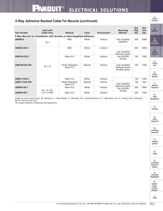 Std.
Ctn.
Qty.
Std.
Pkg.
Qty.
Mounting
Method*EnvironmentColorMaterial
Used with
Cable Ties‡Part Number
For technical assistance in the U.S., call 866-405-6654 (outside the U.S., see inside back cover for directory)
ELECTRICAL SOLUTIONS
B2.5
B2.
Cable
Accessories
C1.
Wiring
Duct
C3.
Abrasion
Protection
C4.
Cable
Management
D1.
Terminals
D2.
Power
Connectors
E1.
Labeling
Systems
E2.
Labels
E3.
Pre-Printed
& Write-On
Markers
F.
Index
B3.
Stainless
Steel Ties
C2.
Surface
Raceway
E5.
Lockout/
Tagout
& Safety
Solutions
B1.
Cable Ties
A.
System
Overview
D3.
Grounding
Connectors
E4.
Permanent
Identification
4-Way Adhesive Backed Cable Tie Mounts (continued)
‡Cable tie cross section sizes: M = Miniature, I = Intermediate, S = Standard, HS = Heavy-Standard, LH = Light-Heavy, and H = Heavy, HLM = Miniature
Tak-Ty®
Hook & Loop Ties.
*For proper selection of adhesives see page B2.54.
4-Way Mounts for Installation with Screws or User-Supplied Adhesive
ABMM-D
M, I
ABS White Indoors User Supplied
Adhesive
500 5000
ABM2S-S6-D
M, I, S
ABS White Indoors
User Supplied
Adhesive and/or
two #6 (M3)
Screws
500 5000
ABM100-S6-C Nylon 6.6 White Indoors 100 1000
ABM100-S6-C69 Flame Retardant
Nylon 6.6
Natural Indoors User Supplied
Adhesive and/or
#6 (M3) Screw
100 1000
ABM112-S6-C Nylon 6.6 White Indoors
User Supplied
Adhesive and/or
Two #6 (M3)
Screws
100 1000
ABM112-S6-C69 Flame Retardant
Nylon 6.6
Natural Indoors 100 500
ABM3H-S6-T
M, I, S, HS,
LH, H, HLM
Nylon 6.6 White Indoors 200 2000
ABM4H-S6-T Nylon 6.6 White Indoors 200 1000
 