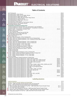 xvi
ELECTRICAL SOLUTIONS
Table of Contents
Joint Compounds . . . . . . . . . . . . . . . . . . . . . . . . . . . . . . . . . . . . . . . . . . . . . . . . . . . . . . . . . . . . . . . . . . . . . . . . . . . . . . . .D3.24
Grounding Clamp, U-Bolt, Bronze . . . . . . . . . . . . . . . . . . . . . . . . . . . . . . . . . . . . . . . . . . . . . . . . . . . . . . . . . . . . . . . . . . .D3.25
Grounding Clamp, U-Bolt, for Two Cables, Bronze . . . . . . . . . . . . . . . . . . . . . . . . . . . . . . . . . . . . . . . . . . . . . . . . . . . . . .D3.26
Grounding Clamp for Water Pipes, Bronze . . . . . . . . . . . . . . . . . . . . . . . . . . . . . . . . . . . . . . . . . . . . . . . . . . . . . . . . . . . .D3.26
Grounding Clamp for Water Pipe with Copper Strap, Bronze . . . . . . . . . . . . . . . . . . . . . . . . . . . . . . . . . . . . . . . . . . . . . .D3.27
Grounding Clamp for Conduit, Bronze . . . . . . . . . . . . . . . . . . . . . . . . . . . . . . . . . . . . . . . . . . . . . . . . . . . . . . . . . . . . . . . .D3.27
Grounding Clamp for Water Pipes, Aluminum . . . . . . . . . . . . . . . . . . . . . . . . . . . . . . . . . . . . . . . . . . . . . . . . . . . . . . . . . .D3.28
Grounding Rod Clamp, Bronze . . . . . . . . . . . . . . . . . . . . . . . . . . . . . . . . . . . . . . . . . . . . . . . . . . . . . . . . . . . . . . . . . . . . .D3.28
Grounding Clamp with Spacer for Flat Surfaces, Bronze . . . . . . . . . . . . . . . . . . . . . . . . . . . . . . . . . . . . . . . . . . . . . . . . .D3.29
Grounding Clamp for Flat Surfaces, Bronze . . . . . . . . . . . . . . . . . . . . . . . . . . . . . . . . . . . . . . . . . . . . . . . . . . . . . . . . . . .D3.29
★Flat Braided Bonding Straps . . . . . . . . . . . . . . . . . . . . . . . . . . . . . . . . . . . . . . . . . . . . . . . . . . . . . . . . . . . . . . . . . . . . . . .D3.30
Compression Connector Crimping Tools . . . . . . . . . . . . . . . . . . . . . . . . . . . . . . . . . . . . . . . . . . . . . . . . . . . . . . . . . . . .D3.31
Crimping Guidelines for Panduit ®
Pan-Lug™
Compression Lugs and Splices . . . . . . . . . . . . . . . . . . . . . . . . . . . . . . . . . .D3.32
Crimping Guidelines for Panduit ®
StructuredGround™
Compression Connectors . . . . . . . . . . . . . . . . . . . . . . . . . . . . . . .D3.33
Selection Guide – Compression Connector Tools . . . . . . . . . . . . . . . . . . . . . . . . . . . . . . . . . . . . . . . . . . . . . . . .D3.34 – D3.36
Die Type, Manual, Crimping Tool . . . . . . . . . . . . . . . . . . . . . . . . . . . . . . . . . . . . . . . . . . . . . . . . . . . . . . . . . . . . . . . . . . . .D3.37
CD-720 Crimping Dies . . . . . . . . . . . . . . . . . . . . . . . . . . . . . . . . . . . . . . . . . . . . . . . . . . . . . . . . . . . . . . . . . . . . . . . . . . . .D3.37
Die Type, Manual, Crimping Tool and Die Kits . . . . . . . . . . . . . . . . . . . . . . . . . . . . . . . . . . . . . . . . . . . . . . . . . . . . . . . . . .D3.38
Cable Stripping Tool for Large Cable Sizes . . . . . . . . . . . . . . . . . . . . . . . . . . . . . . . . . . . . . . . . . . . . . . . . . . . . . . . . . . . .D3.38
Wire and Cable Stripping Tools . . . . . . . . . . . . . . . . . . . . . . . . . . . . . . . . . . . . . . . . . . . . . . . . . . . . . . . . . . . . . . . . . . . . .D3.38
★Cable Cutting Tools . . . . . . . . . . . . . . . . . . . . . . . . . . . . . . . . . . . . . . . . . . . . . . . . . . . . . . . . . . . . . . . . . . . . . . . . . . . . . .D3.39
Die Type, Manual Hydraulic, 14 Ton, Crimping Tool . . . . . . . . . . . . . . . . . . . . . . . . . . . . . . . . . . . . . . . . . . . . . . . . . . . . . .D3.39
★Die Type, Lithium-Ion Powered Hydraulic, 6 Ton, In-Line Crimping Tools . . . . . . . . . . . . . . . . . . . . . . . . . . . . . . . . . . . . .D3.40
★Die Type, Lithium-Ion Powered Hydraulic, 6 Ton, Crimping Tool with Open “C-Head” . . . . . . . . . . . . . . . . . . . . . . . . . . . .D3.41
CD-2001 Crimping Dies . . . . . . . . . . . . . . . . . . . . . . . . . . . . . . . . . . . . . . . . . . . . . . . . . . . . . . . . . . . . . . . . . . . . . . . . . . .D3.42
★Die Type, Lithium-Ion Powered Hydraulic, 14 Ton, Crimping Tool . . . . . . . . . . . . . . . . . . . . . . . . . . . . . . . . . . . . . . . . . . .D3.43
★Die Type, Lithium-Ion Powered Hydraulic, 15 Ton, Crimping Tool . . . . . . . . . . . . . . . . . . . . . . . . . . . . . . . . . . . . . . . . . . .D3.44
Die Type, Remote Hydraulic, 14 Ton, Crimp Head . . . . . . . . . . . . . . . . . . . . . . . . . . . . . . . . . . . . . . . . . . . . . . . . . . . . . . .D3.45
Die Type, Remote Hydraulic, 15 Ton, Crimp Head . . . . . . . . . . . . . . . . . . . . . . . . . . . . . . . . . . . . . . . . . . . . . . . . . . . . . . .D3.46
Hydraulic Pump and Accessories, Electric, 10,000 PSI . . . . . . . . . . . . . . . . . . . . . . . . . . . . . . . . . . . . . . . . . . . . . . . . . . .D3.47
Die Type, Remote Hydraulic, 10.5 Ton, Crimp Head . . . . . . . . . . . . . . . . . . . . . . . . . . . . . . . . . . . . . . . . . . . . . . . . . . . . .D3.48
Hydraulic Pump and Accessories, Electric, 7,500 PSI . . . . . . . . . . . . . . . . . . . . . . . . . . . . . . . . . . . . . . . . . . . . . . . . . . . .D3.49
CD-920 Crimping Dies . . . . . . . . . . . . . . . . . . . . . . . . . . . . . . . . . . . . . . . . . . . . . . . . . . . . . . . . . . . . . . . . . . . . . . . . . . . .D3.50
CD-940 Crimping Dies . . . . . . . . . . . . . . . . . . . . . . . . . . . . . . . . . . . . . . . . . . . . . . . . . . . . . . . . . . . . . . . . . . . . . . . . . . . .D3.51
Uni-Die™
Dieless, Manual Hydraulic, 6.2 Ton, Crimping Tool . . . . . . . . . . . . . . . . . . . . . . . . . . . . . . . . . . . . . . . . . . . . . . .D3.52
★Uni-Die™
Dieless, Lithium-Ion Powered Hydraulic, 6.2 Ton, Crimping Tool . . . . . . . . . . . . . . . . . . . . . . . . . . . . . . . . . . . .D3.53
Uni-Die™
Dieless, Remote Hydraulic, 6.2 Ton, Crimp Head . . . . . . . . . . . . . . . . . . . . . . . . . . . . . . . . . . . . . . . . . . . . . . . .D3.54
Uni-Die™
Dieless, Remote Hydraulic, 4.7 Ton, Crimp Head . . . . . . . . . . . . . . . . . . . . . . . . . . . . . . . . . . . . . . . . . . . . . . . .D3.54
Pressure Gauges . . . . . . . . . . . . . . . . . . . . . . . . . . . . . . . . . . . . . . . . . . . . . . . . . . . . . . . . . . . . . . . . . . . . . . . . . . . . . . .D3.55
★Accessories for Battery Powered Hydraulic Crimping Tools . . . . . . . . . . . . . . . . . . . . . . . . . . . . . . . . . . . . . . . . . . . . . . .D3.55
Installation Tooling and Die Selections for: Types LCAS and SCSS . . . . . . . . . . . . . . . . . . . . . . . . . . . . . . . . . .D3.56 – D3.57
Installation Tooling and Die Selections for: Types LCA, LCAN, LCD, LCDN and SCS . . . . . . . . . . . . . . . . . . . .D3.58 – D3.61
Installation Tooling and Die Selections for: Types LCB, LCBN, LCC, LCCN and SCL . . . . . . . . . . . . . . . . . . . .D3.62 – D3.65
Installation Tooling and Die Selections for: Types LCBH, LCCH and SCH . . . . . . . . . . . . . . . . . . . . . . . . . . . . .D3.66 – D3.67
Installation Tooling and Die Selections for: Type SCT . . . . . . . . . . . . . . . . . . . . . . . . . . . . . . . . . . . . . . . . . . . . .D3.68 – D3.69
Installation Tooling and Die Selections for: Types LCAX, LCAXN, LCBX, LCDX, LCDXN and LCCX . . . . . . . .D3.70 – D3.73
Installation Tooling and Die Selections for: Types LCAF, LCCF and SCSF . . . . . . . . . . . . . . . . . . . . . . . . . . . . .D3.74 – D3.75
Installation Tooling and Die Selections for: Type RSC In-Line Reducing Splice . . . . . . . . . . . . . . . . . . . . . . . . .D3.76 – D3.81
Installation Tooling and Die Selections for: Type PSC . . . . . . . . . . . . . . . . . . . . . . . . . . . . . . . . . . . . . . . . . . . . . . . . . . . .D3.82
Installation Tooling and Die Selections for: Types LCMA, LCMD, and SCMS . . . . . . . . . . . . . . . . . . . . . . . . . . . . . . . . . .D3.83
Installation Tooling and Die Selections for: Types LAA, LAB and SA . . . . . . . . . . . . . . . . . . . . . . . . . . . . . . . . . .D3.84 – D3.85
Installation Tooling and Die Selections for: Type SAR . . . . . . . . . . . . . . . . . . . . . . . . . . . . . . . . . . . . . . . . . . . . .D3.86 – D3.87
Installation Tooling and Die Selections for: Type BPC . . . . . . . . . . . . . . . . . . . . . . . . . . . . . . . . . . . . . . . . . . . . .D3.88 – D3.89
Installation Tooling and Die Selections for: Types GCE, GCC, and GPC . . . . . . . . . . . . . . . . . . . . . . . . . . . . . . . . . . . . .D3.90
Installation Tooling and Die Selections for: Type CTAP . . . . . . . . . . . . . . . . . . . . . . . . . . . . . . . . . . . . . . . . . . . . . . . . . . .D3.91
Installation Tooling and Die Selections for: Type CTAPF . . . . . . . . . . . . . . . . . . . . . . . . . . . . . . . . . . . . . . . . . . .D3.92 – D3.93
Installation Tooling and Die Selections for: Type HTCT . . . . . . . . . . . . . . . . . . . . . . . . . . . . . . . . . . . . . . . . . . . . . . . . . . .D3.94
Labeling Systems
Labeling Systems . . . . . . . . . . . . . . . . . . . . . . . . . . . . . . . . . . . . . . . . . . . . . . . . . . . . . . . . . . . . . . . . . . . . . . . . . . . . . . . .E1.0
Printers: Thermal Transfer Desktop and Hand-Held . . . . . . . . . . . . . . . . . . . . . . . . . . . . . . . . . . . . . . . . . . . . . . . . . . . .E1.1
PanTher™
LS8E Hand-Held Thermal Transfer Printer and Accessories . . . . . . . . . . . . . . . . . . . . . . . . . . . . . . . . . . . . . . .E1.2
Cougar™
LS9 Hand-Held Thermal Transfer Printer and Accessories . . . . . . . . . . . . . . . . . . . . . . . . . . . . . . . . . . . . . . . . . .E1.2
P1™
Self-Laminating Label Cassettes for PanTher™
LS8E Hand-Held Thermal Transfer Printer . . . . . . . . . . . . . .E1.3 – E1.4
P1™
Non-Laminated Label Cassettes . . . . . . . . . . . . . . . . . . . . . . . . . . . . . . . . . . . . . . . . . . . . . . . . . . . . . . . . . . . .E1.5 – E1.6
★P1™
Turn-Tell™
Label Cassettes for PanTher™
LS8E Hand-Held Thermal Transfer Printer . . . . . . . . . . . . . . . . . . . . . . . . .E1.6
★P1™
Marker Plate Label Cassettes for PanTher™
LS8E Hand-Held Thermal Transfer Printer . . . . . . . . . . . . . . . . . . . . . . .E1.7
★P1™
Flag Label Cassettes for PanTher™
LS8E Hand-Held Thermal Transfer Printer . . . . . . . . . . . . . . . . . . . . . . . . . . . . .E1.7
★ Represents new product offering.
B2.
Cable
Accessories
C1.
Wiring
Duct
C3.
Abrasion
Protection
C4.
Cable
Management
D1.
Terminals
D2.
Power
Connectors
E1.
Labeling
Systems
E2.
Labels
E3.
Pre-Printed
& Write-On
Markers
F.
Index
B3.
Stainless
Steel Ties
C2.
Surface
Raceway
E5.
Lockout/
Tagout
& Safety
Solutions
B1.
Cable Ties
A.
System
Overview
D3.
Grounding
Connectors
E4.
Permanent
Identification
 