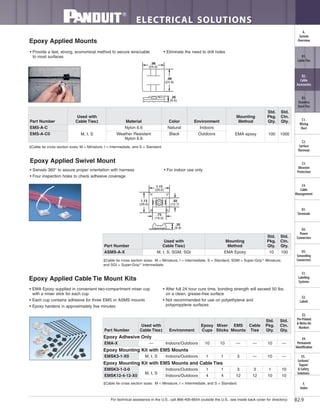 For technical assistance in the U.S., call 866-405-6654 (outside the U.S., see inside back cover for directory)
ELECTRICAL SOLUTIONS
B2.9
B2.
Cable
Accessories
C1.
Wiring
Duct
C3.
Abrasion
Protection
C4.
Cable
Management
D1.
Terminals
D2.
Power
Connectors
E1.
Labeling
Systems
E2.
Labels
E3.
Pre-Printed
& Write-On
Markers
F.
Index
B3.
Stainless
Steel Ties
C2.
Surface
Raceway
E5.
Lockout/
Tagout
& Safety
Solutions
B1.
Cable Ties
A.
System
Overview
D3.
Grounding
Connectors
E4.
Permanent
Identification
Epoxy Applied Mounts
• Provide a fast, strong, economical method to secure wire/cable
to most surfaces
• Eliminate the need to drill holes
‡Cable tie cross section sizes: M = Miniature, I = Intermediate, and S = Standard.
Epoxy Applied Swivel Mount
• Swivels 360° to assure proper orientation with harness
• Four inspection holes to check adhesive coverage
• For indoor use only
.98
(24.9)
.98
(24.9)
.26
(6.6)
1.13
(28.6)
1.13
(28.6)
.50
(12.7)
.75
(19.0)
.35
(8.9)
‡Cable tie cross section sizes: M = Miniature, I = Intermediate, S = Standard, SGM = Super-Grip®
Miniature,
and SGI = Super-Grip®
Intermediate.
Epoxy Applied Cable Tie Mount Kits
• EMA Epoxy supplied in convenient two-compartment mixer cup
with a mixer stick for each cup
• Each cup contains adhesive for three EMS or ASMS mounts
• Epoxy hardens in approximately five minutes
• After full 24 hour cure time, bonding strength will exceed 50 lbs.
on a clean, grease-free surface
• Not recommended for use on polyethylene and
polypropylene surfaces
‡Cable tie cross section sizes: M = Miniature, I = Intermediate, and S = Standard.
Part Number
Used with
Cable Ties‡ Environment
Epoxy
Cups
Mixer
Sticks
EMS
Mounts
Cable
Ties
Std.
Pkg.
Qty.
Std.
Ctn.
Qty.
Epoxy Adhesive Only
EMA-X — Indoors/Outdoors 10 10 — — 10 —
Epoxy Mounting Kit with EMS Mounts
EMSK3-1-X0 M, I, S Indoors/Outdoors 1 1 3 — 10 —
Epoxy Mounting Kit with EMS Mounts and Cable Ties
EMSK3-1-3-0
M, I, S
Indoors/Outdoors 1 1 3 3 1 10
EMSK12-4-12-X0 Indoors/Outdoors 4 4 12 12 10 10
Part Number
Used with
Cable Ties‡
Mounting
Method
Std.
Pkg.
Qty.
Std.
Ctn.
Qty.
ASMS-A-X M, I, S, SGM, SGI EMA Epoxy 10 100
Part Number
Used with
Cable Ties‡ Material Color Environment
Mounting
Method
Std.
Pkg.
Qty.
Std.
Ctn.
Qty.
EMS-A-C
M, I, S
Nylon 6.6 Natural Indoors
EMA epoxy 100 1000EMS-A-C0 Weather Resistant
Nylon 6.6
Black Outdoors
 