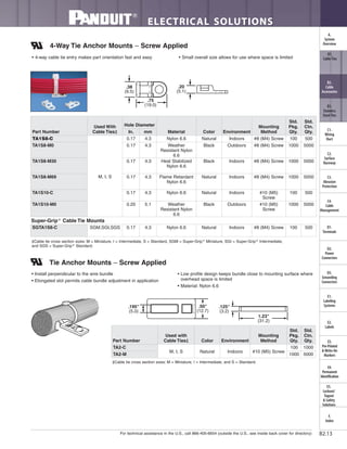For technical assistance in the U.S., call 866-405-6654 (outside the U.S., see inside back cover for directory)
ELECTRICAL SOLUTIONS
B2.13
B2.
Cable
Accessories
C1.
Wiring
Duct
C3.
Abrasion
Protection
C4.
Cable
Management
D1.
Terminals
D2.
Power
Connectors
E1.
Labeling
Systems
E2.
Labels
E3.
Pre-Printed
& Write-On
Markers
F.
Index
B3.
Stainless
Steel Ties
C2.
Surface
Raceway
E5.
Lockout/
Tagout
& Safety
Solutions
B1.
Cable Ties
A.
System
Overview
D3.
Grounding
Connectors
E4.
Permanent
Identification
4-Way Tie Anchor Mounts – Screw Applied
• 4-way cable tie entry makes part orientation fast and easy • Small overall size allows for use where space is limited
‡Cable tie cross section sizes: M = Miniature, I = Intermediate, S = Standard, SGM = Super-Grip®
Miniature, SGI = Super-Grip®
Intermediate,
and SGS = Super-Grip®
Standard.
.38
(9.5)
.75
(19.0)
.20
(5.1)
• Install perpendicular to the wire bundle
• Elongated slot permits cable bundle adjustment in application
• Low profile design keeps bundle close to mounting surface where
overhead space is limited
• Material: Nylon 6.6
‡Cable tie cross section sizes: M = Miniature, I = Intermediate, and S = Standard.
.195"
(5.0)
.50"
(12.7)
.125"
(3.2)
1.23"
(31.2)
Part Number
Used with
Cable Ties‡ Color Environment
Mounting
Method
Std.
Pkg.
Qty.
Std.
Ctn.
Qty.
TA2-C
M, I, S Natural Indoors #10 (M5) Screw
100 1000
TA2-M 1000 5000
Tie Anchor Mounts – Screw Applied
Part Number
Used With
Cable Ties‡
Hole Diameter
Material Color Environment
Mounting
Method
Std.
Pkg.
Qty.
Std.
Ctn.
Qty.In. mm
TA1S8-C
M, I, S
0.17 4.3 Nylon 6.6 Natural Indoors #8 (M4) Screw 100 500
TA1S8-M0 0.17 4.3 Weather
Resistant Nylon
6.6
Black Outdoors #8 (M4) Screw 1000 5000
TA1S8-M30 0.17 4.3 Heat Stabilized
Nylon 6.6
Black Indoors #8 (M4) Screw 1000 5000
TA1S8-M69 0.17 4.3 Flame Retardant
Nylon 6.6
Natural Indoors #8 (M4) Screw 1000 5000
TA1S10-C 0.17 4.3 Nylon 6.6 Natural Indoors #10 (M5)
Screw
100 500
TA1S10-M0 0.20 5.1 Weather
Resistant Nylon
6.6
Black Outdoors #10 (M5)
Screw
1000 5000
Super-Grip®
Cable Tie Mounts
SGTA1S8-C SGM,SGI,SGS 0.17 4.3 Nylon 6.6 Natural Indoors #8 (M4) Screw 100 500
 