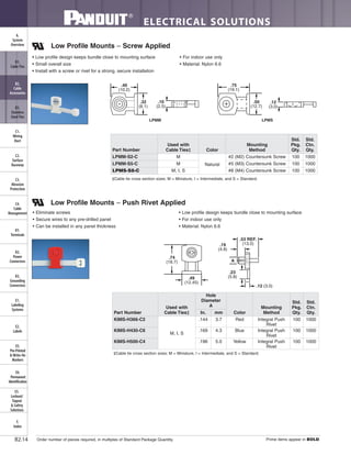 ELECTRICAL SOLUTIONS
Order number of pieces required, in multiples of Standard Package Quantity. Prime items appear in BOLD.B2.14
B2.
Cable
Accessories
C1.
Wiring
Duct
C3.
Abrasion
Protection
C4.
Cable
Management
D1.
Terminals
D2.
Power
Connectors
E1.
Labeling
Systems
E2.
Labels
E3.
Pre-Printed
& Write-On
Markers
F.
Index
B3.
Stainless
Steel Ties
C2.
Surface
Raceway
E5.
Lockout/
Tagout
& Safety
Solutions
B1.
Cable Ties
A.
System
Overview
D3.
Grounding
Connectors
E4.
Permanent
Identification
Low Profile Mounts – Screw Applied
• Low profile design keeps bundle close to mounting surface
• Small overall size
• Install with a screw or rivet for a strong, secure installation
• For indoor use only
• Material: Nylon 6.6
‡Cable tie cross section sizes: M = Miniature, I = Intermediate, and S = Standard.
.40
(10.2)
.10
(2.5)
.32
(8.1)
LPMM
.75
(19.1)
.50
(12.7)
.12
(3.0)
Part Number
Used with
Cable Ties‡ Color
Mounting
Method
Std.
Pkg.
Qty.
Std.
Ctn.
Qty.
LPMM-S2-C M
Natural
#2 (M2) Countersunk Screw 100 1000
LPMM-S5-C M #5 (M3) Countersunk Screw 100 1000
LPMS-S8-C M, I, S #8 (M4) Countersunk Screw 100 1000
LPMS
Low Profile Mounts – Push Rivet Applied
• Eliminate screws
• Secure wires to any pre-drilled panel
• Can be installed in any panel thickness
• Low profile design keeps bundle close to mounting surface
• For indoor use only
• Material: Nylon 6.6
‡Cable tie cross section sizes: M = Miniature, I = Intermediate, and S = Standard.
.74
(18.7)
.49
(12.45)
.23
(5.8)
.12 (3.0)
.19
(4.8)
.53 REF.
(13.5)
A
Part Number
Used with
Cable Ties‡
Hole
Diameter
A
Color
Mounting
Method
Std.
Pkg.
Qty.
Std.
Ctn.
Qty.In. mm
KIMS-H366-C2
M, I, S
.144 3.7 Red Integral Push
Rivet
100 1000
KIMS-H430-C6 .169 4.3 Blue Integral Push
Rivet
100 1000
KIMS-H500-C4 .196 5.0 Yellow Integral Push
Rivet
100 1000
 