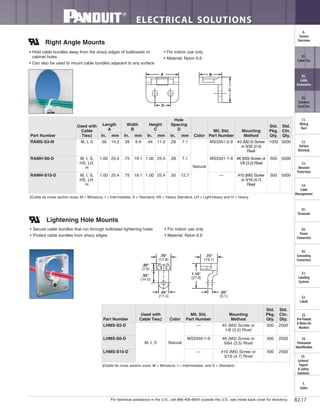For technical assistance in the U.S., call 866-405-6654 (outside the U.S., see inside back cover for directory)
ELECTRICAL SOLUTIONS
B2.17
B2.
Cable
Accessories
C1.
Wiring
Duct
C3.
Abrasion
Protection
C4.
Cable
Management
D1.
Terminals
D2.
Power
Connectors
E1.
Labeling
Systems
E2.
Labels
E3.
Pre-Printed
& Write-On
Markers
F.
Index
B3.
Stainless
Steel Ties
C2.
Surface
Raceway
E5.
Lockout/
Tagout
& Safety
Solutions
B1.
Cable Ties
A.
System
Overview
D3.
Grounding
Connectors
E4.
Permanent
Identification
Right Angle Mounts
• Hold cable bundles away from the sharp edges of bulkheads or
cabinet holes
• Can also be used to mount cable bundles adjacent to any surface
• For indoor use only
• Material: Nylon 6.6
‡Cable tie cross section sizes: M = Miniature, I = Intermediate, S = Standard, HS = Heavy Standard, LH = Light-Heavy and H = Heavy.
Lightening Hole Mounts
• Secure cable bundles that run through bulkhead lightening holes
• Protect cable bundles from sharp edges
• For indoor use only
• Material: Nylon 6.6
‡Cable tie cross section sizes: M = Miniature, I = Intermediate, and S = Standard.
D
A
C
B
.45"
(11.4)
.30"
(7.6)
.55"
(14.0)
.70"
(17.8)
1.10"
(27.9)
.20"
(5.1)
.75"
(19.1)
Part Number
Used with
Cable
Ties‡
Length
A
Width
B
Height
C
Hole
Spacing
D
Color
Mil. Std.
Part Number
Mounting
Method
Std.
Pkg.
Qty.
Std.
Ctn.
Qty.In. mm In. mm In. mm In. mm
RAMS-S3-M M, I, S .56 14.2 .39 9.9 .44 11.0 .28 7.1
Natural
MS3341-2-9 #3 (M2.5) Screw
or 3/32 (2.4)
Rivet
1000 5000
RAMH-S6-D M, I, S,
HS, LH,
H
1.00 25.4 .75 19.1 1.00 25.4 .28 7.1 MS3341-1-9 #6 (M3) Screw or
1/8 (3.2) Rivet
500 5000
RAMH-S10-D M, I, S,
HS, LH,
H
1.00 25.4 .75 19.1 1.00 25.4 .50 12.7 — #10 (M5) Screw
or 3/16 (4.7)
Rivet
500 5000
Part Number
Used with
Cable Ties‡ Color
Mil. Std.
Part Number
Mounting
Method
Std.
Pkg.
Qty.
Std.
Ctn.
Qty.
LHMS-S5-D
M, I, S Natural
— #5 (M3) Screw or
1/8 (3.2) Rivet
500 2500
LHMS-S6-D MS3340-1-9 #6 (M3) Screw or
9/64 (3.5) Rivet
500 2500
LHMS-S10-D — #10 (M5) Screw or
3/16 (4.7) Rivet
500 2500
 