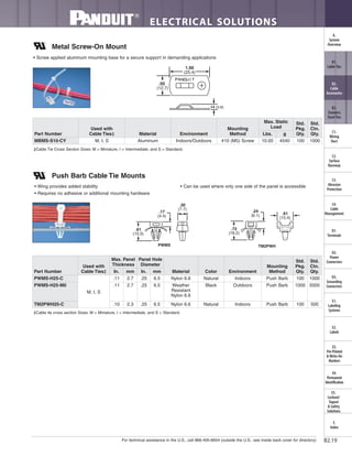 For technical assistance in the U.S., call 866-405-6654 (outside the U.S., see inside back cover for directory)
ELECTRICAL SOLUTIONS
B2.19
B2.
Cable
Accessories
C1.
Wiring
Duct
C3.
Abrasion
Protection
C4.
Cable
Management
D1.
Terminals
D2.
Power
Connectors
E1.
Labeling
Systems
E2.
Labels
E3.
Pre-Printed
& Write-On
Markers
F.
Index
B3.
Stainless
Steel Ties
C2.
Surface
Raceway
E5.
Lockout/
Tagout
& Safety
Solutions
B1.
Cable Ties
A.
System
Overview
D3.
Grounding
Connectors
E4.
Permanent
Identification
Metal Screw-On Mount
• Screw applied aluminum mounting base for a secure support in demanding applications
‡Cable Tie Cross Section Sizes: M = Miniature, I = Intermediate, and S = Standard.
Part Number
Used with
Cable Ties‡ Material Environment
Mounting
Method
Max. Static
Load
Std.
Pkg.
Qty.
Std.
Ctn.
Qty.Lbs. g
MBMS-S10-CY M, I, S Aluminum Indoors/Outdoors #10 (M5) Screw 10.00 4540 100 1000
Push Barb Cable Tie Mounts
• Wing provides added stability
• Requires no adhesive or additional mounting hardware
• Can be used where only one side of the panel is accessible
‡Cable tie cross section Sizes: M = Miniature, I = Intermediate, and S = Standard.
.50
(12.7)
1.00
(25.4)
.14 (3.6)
.17
(4.4)
.61
(15.5)
.30
(7.7)
.72
(18.2)
.24
(6.1) .61
(15.4)
PWMS TM2PWH
Part Number
Used with
Cable Ties‡
Max. Panel
Thickness
Panel Hole
Diameter
Material Color Environment
Mounting
Method
Std.
Pkg.
Qty.
Std.
Ctn.
Qty.In. mm In. mm
PWMS-H25-C
M, I, S
.11 2.7 .25 6.5 Nylon 6.6 Natural Indoors Push Barb 100 1000
PWMS-H25-M0 .11 2.7 .25 6.5 Weather
Resistant
Nylon 6.6
Black Outdoors Push Barb 1000 5000
TM2PWH25-C .10 2.3 .25 6.5 Nylon 6.6 Natural Indoors Push Barb 100 500
 