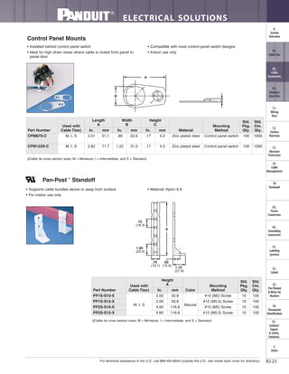 For technical assistance in the U.S., call 866-405-6654 (outside the U.S., see inside back cover for directory)
ELECTRICAL SOLUTIONS
B2.23
B2.
Cable
Accessories
C1.
Wiring
Duct
C3.
Abrasion
Protection
C4.
Cable
Management
D1.
Terminals
D2.
Power
Connectors
E1.
Labeling
Systems
E2.
Labels
E3.
Pre-Printed
& Write-On
Markers
F.
Index
B3.
Stainless
Steel Ties
C2.
Surface
Raceway
E5.
Lockout/
Tagout
& Safety
Solutions
B1.
Cable Ties
A.
System
Overview
D3.
Grounding
Connectors
E4.
Permanent
Identification
Control Panel Mounts
• Installed behind control panel switch
• Ideal for high strain areas where cable is routed from panel to
panel door
• Compatible with most control panel switch designs
• Indoor use only
‡Cable tie cross section sizes: M = Miniature, I = Intermediate, and S = Standard.
Part Number
Used with
Cable Ties‡
Length
A
Width
B
Height
C
Material
Mounting
Method
Std.
Pkg.
Qty.
Std.
Ctn.
Qty.In. mm In. mm In. mm
CPM87S-C M, I, S 2.01 51.1 .89 22.6 .17 4.3 Zinc plated steel Control panel switch 100 1000
CPM122S-C M, I, S 2.82 71.7 1.22 31.0 .17 4.3 Zinc plated steel Control panel switch 100 1000
B
A
C
Pan-Post™
Standoff
• Supports cable bundles above or away from surface
• For indoor use only
• Material: Nylon 6.6
‡Cable tie cross section sizes: M = Miniature, I = Intermediate, and S = Standard.
A
1.00"
(25.4)
.72"
(18.3)
.75"
(19.1)
.62"
(15.9)
1.10"
(27.9)
Part Number
Used with
Cable Ties‡
Height
A
Color
Mounting
Method
Std.
Pkg.
Qty.
Std.
Ctn.
Qty.In. mm
PP1S-S10-X
M, I, S
2.00 50.8
Natural
#10 (M5) Screw 10 100
PP1S-S12-X 2.00 50.8 #12 (M5.5) Screw 10 100
PP2S-S10-X 4.60 116.8 #10 (M5) Screw 10 100
PP2S-S12-X 4.60 116.8 #12 (M5.5) Screw 10 100
 