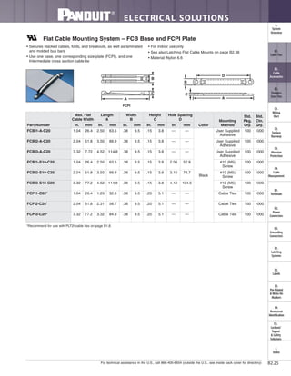 For technical assistance in the U.S., call 866-405-6654 (outside the U.S., see inside back cover for directory)
ELECTRICAL SOLUTIONS
B2.25
B2.
Cable
Accessories
C1.
Wiring
Duct
C3.
Abrasion
Protection
C4.
Cable
Management
D1.
Terminals
D2.
Power
Connectors
E1.
Labeling
Systems
E2.
Labels
E3.
Pre-Printed
& Write-On
Markers
F.
Index
B3.
Stainless
Steel Ties
C2.
Surface
Raceway
E5.
Lockout/
Tagout
& Safety
Solutions
B1.
Cable Ties
A.
System
Overview
D3.
Grounding
Connectors
E4.
Permanent
Identification
Flat Cable Mounting System – FCB Base and FCPI Plate
• Secures stacked cables, folds, and breakouts, as well as laminated
and molded bus bars
• Use one base, one corresponding size plate (FCPI), and one
Intermediate cross section cable tie
• For indoor use only
• See also Latching Flat Cable Mounts on page B2.38
• Material: Nylon 6.6
*Recommend for use with PLT2I cable ties on page B1.8.
C
A
B
D
A
C
B
FCPI
Part Number
Max. Flat
Cable Width
Length
A
Width
B
Height
C
Hole Spacing
D
Color
Mounting
Method
Std.
Pkg.
Qty.
Std.
Ctn.
Qty.In. mm In. mm In. mm In. mm In mm
FCBI1-A-C20 1.04 26.4 2.50 63.5 .38 9.5 .15 3.8 — —
Black
User Supplied
Adhesive
100 1000
FCBI2-A-C20 2.04 51.8 3.50 88.9 .38 9.5 .15 3.8 — — User Supplied
Adhesive
100 1000
FCBI3-A-C20 3.32 7.72 4.52 114.8 .38 9.5 .15 3.8 — — User Supplied
Adhesive
100 1000
FCBI1-S10-C20 1.04 26.4 2.50 63.5 .38 9.5 .15 3.8 2.08 52.8 #10 (M5)
Screw
100 1000
FCBI2-S10-C20 2.04 51.8 3.50 88.9 .38 9.5 .15 3.8 3.10 78.7 #10 (M5)
Screw
100 1000
FCBI3-S10-C20 3.32 77.2 4.52 114.8 .38 9.5 .15 3.8 4.12 104.6 #10 (M5)
Screw
100 1000
FCPI1-C20* 1.04 26.4 1.29 32.8 .38 9.5 .20 5.1 — — Cable Ties 100 1000
FCPI2-C20* 2.04 51.8 2.31 58.7 .38 9.5 .20 5.1 — — Cable Ties 100 1000
FCPI3-C20* 3.32 77.2 3.32 84.3 .38 9.5 .20 5.1 — — Cable Ties 100 1000
 
