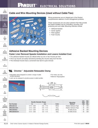 ELECTRICAL SOLUTIONS
Order number of pieces required, in multiples of Standard Package Quantity. Prime items appear in BOLD.B2.30
B2.
Cable
Accessories
C1.
Wiring
Duct
C3.
Abrasion
Protection
C4.
Cable
Management
D1.
Terminals
D2.
Power
Connectors
E1.
Labeling
Systems
E2.
Labels
E3.
Pre-Printed
& Write-On
Markers
F.
Index
B3.
Stainless
Steel Ties
C2.
Surface
Raceway
E5.
Lockout/
Tagout
& Safety
Solutions
B1.
Cable Ties
A.
System
Overview
D3.
Grounding
Connectors
E4.
Permanent
Identification
Clincher™
Adjustable Releasable Clamp
• Adjustable clamp designed to contain a range of cable
bundle diameters
• Latch can be released to provide access to cable bundles
• For indoor use only
• Material: Polypropylene
1.00
(25.4)
1.00
(25.4)
.50
(12.7)
Cable and Wire Mounting Devices (Used without Cable Ties)
Wiring accessories are an integral part of the Panduit
comprehensive selection of wire management products.
These accessories are one piece solutions that help provide
the lowest installed cost for controlling, mounting, and
protecting wire and cable. Mounting methods include:
• Adhesive-backed
• Screw applied
• Rivet applied
• Push mounts
Faster Liner Removal Speeds Installation and Lowers Installed Cost
• The adhesive backed mounts are offered either as one or two mounts per liner
• The 2-up mounts are easily removed by bending the mounts away from the liner
• The individual mounts have a convenient tear tab for quick removal
Adhesive Backed Mounting Devices
Part Number
Bundle Diameter Range
Color
Mounting
Method
Std.
Pkg.
Qty.
Std.
Ctn.
Qty.In. mm
ARC.68-A-Q 0.19 – 0.68 4.8 – 17.3 White Rubber Adhesive Tape 25 250
ARC.68-A-Q14 0.19 – 0.68 4.8 – 17.3 Gray Rubber Adhesive Tape 25 250
ARC.68-S6-Q 0.19 – 0.69 4.8 – 17.5 White #6 (M3) Screw 25 250
ARC.68-S6-Q14 0.19 – 0.69 4.8 – 17.5 Gray #6 (M3) Screw 25 250
 