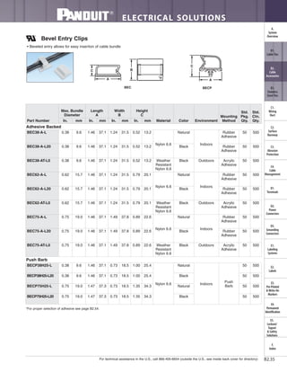 For technical assistance in the U.S., call 866-405-6654 (outside the U.S., see inside back cover for directory)
ELECTRICAL SOLUTIONS
B2.35
B2.
Cable
Accessories
C1.
Wiring
Duct
C3.
Abrasion
Protection
C4.
Cable
Management
D1.
Terminals
D2.
Power
Connectors
E1.
Labeling
Systems
E2.
Labels
E3.
Pre-Printed
& Write-On
Markers
F.
Index
B3.
Stainless
Steel Ties
C2.
Surface
Raceway
E5.
Lockout/
Tagout
& Safety
Solutions
B1.
Cable Ties
A.
System
Overview
D3.
Grounding
Connectors
E4.
Permanent
Identification
Bevel Entry Clips
• Beveled entry allows for easy insertion of cable bundle
B
A
C
A
C
BECPBEC
*For proper selection of adhesive see page B2.54.
Part Number
Max. Bundle
Diameter
Length
A
Width
B
Height
C
Material Color Environment
Mounting
Method
Std.
Pkg.
Qty.
Std.
Ctn.
Qty.In. mm In. mm In. mm In. mm
Adhesive Backed
BEC38-A-L 0.38 9.6 1.46 37.1 1.24 31.5 0.52 13.2
Nylon 6.6
Natural
Indoors
Rubber
Adhesive
50 500
BEC38-A-L20 0.38 9.6 1.46 37.1 1.24 31.5 0.52 13.2 Black Rubber
Adhesive
50 500
BEC38-AT-L0 0.38 9.6 1.46 37.1 1.24 31.5 0.52 13.2 Weather
Resistant
Nylon 6.6
Black Outdoors Acrylic
Adhesive
50 500
BEC62-A-L 0.62 15.7 1.46 37.1 1.24 31.5 0.79 20.1
Nylon 6.6
Natural
Indoors
Rubber
Adhesive
50 500
BEC62-A-L20 0.62 15.7 1.46 37.1 1.24 31.5 0.79 20.1 Black Rubber
Adhesive
50 500
BEC62-AT-L0 0.62 15.7 1.46 37.1 1.24 31.5 0.79 20.1 Weather
Resistant
Nylon 6.6
Black Outdoors Acrylic
Adhesive
50 500
BEC75-A-L 0.75 19.0 1.46 37.1 1.49 37.8 0.89 22.6
Nylon 6.6
Natural
Indoors
Rubber
Adhesive
50 500
BEC75-A-L20 0.75 19.0 1.46 37.1 1.49 37.8 0.89 22.6 Black Rubber
Adhesive
50 500
BEC75-AT-L0 0.75 19.0 1.46 37.1 1.49 37.8 0.89 22.6 Weather
Resistant
Nylon 6.6
Black Outdoors Acrylic
Adhesive
50 500
Push Barb
BECP38H25-L 0.38 9.6 1.46 37.1 0.73 18.5 1.00 25.4
Nylon 6.6
Natural
Indoors
Push
Barb
50 500
BECP38H25-L20 0.38 9.6 1.46 37.1 0.73 18.5 1.00 25.4 Black 50 500
BECP75H25-L 0.75 19.0 1.47 37.3 0.73 18.5 1.35 34.3 Natural 50 500
BECP75H25-L20 0.75 19.0 1.47 37.3 0.73 18.5 1.35 34.3 Black 50 500
 