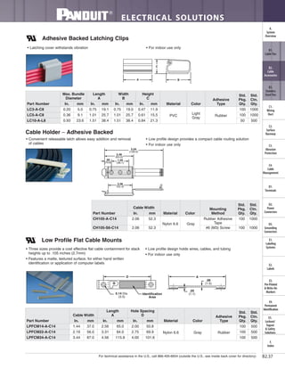 For technical assistance in the U.S., call 866-405-6654 (outside the U.S., see inside back cover for directory)
ELECTRICAL SOLUTIONS
B2.37
B2.
Cable
Accessories
C1.
Wiring
Duct
C3.
Abrasion
Protection
C4.
Cable
Management
D1.
Terminals
D2.
Power
Connectors
E1.
Labeling
Systems
E2.
Labels
E3.
Pre-Printed
& Write-On
Markers
F.
Index
B3.
Stainless
Steel Ties
C2.
Surface
Raceway
E5.
Lockout/
Tagout
& Safety
Solutions
B1.
Cable Ties
A.
System
Overview
D3.
Grounding
Connectors
E4.
Permanent
Identification
Adhesive Backed Latching Clips
• Latching cover withstands vibration • For indoor use only
C
BA
2.48
(63.0)
1.50
(38.1)
5.04
(128.0)
2.06
(52.3)
.59
(15.0)
Low Profile Flat Cable Mounts
• Three sizes provide a cost effective flat cable containment for stack
heights up to .105 inches (2.7mm)
• Features a matte, textured surface, for either hand written
identification or application of computer labels
• Low profile design holds wires, cables, and tubing
• For indoor use only
0.14 Dia.
(3.5)
D A
.05
(1.1)
.06
(1.5)
Identification
Area
Part Number
Cable Width
Length
A
Hole Spacing
D
Material Color
Adhesive
Type
Std.
Pkg.
Qty.
Std.
Ctn.
Qty.In. mm In. mm In. mm
LPFCM14-A-C14 1.44 37.0 2.56 65.0 2.00 50.8
Nylon 6.6 Gray Rubber
100 500
LPFCM22-A-C14 2.19 56.0 3.31 84.0 2.75 69.9 100 500
LPFCM34-A-C14 3.44 87.0 4.56 115.8 4.00 101.6 100 500
Cable Holder – Adhesive Backed
• Convenient releasable latch allows easy addition and removal
of cables
• Low profile design provides a compact cable routing solution
• For indoor use only
Part Number
Max. Bundle
Diameter
Length
A
Width
B
Height
C
Material Color
Adhesive
Type
Std.
Pkg.
Qty.
Std.
Ctn.
Qty.In. mm In. mm In. mm In. mm
LC3-A-C8 0.20 5.0 0.75 19.1 0.75 19.0 0.47 11.9
PVC
Light
Gray
Rubber
100 1000
LC5-A-C8 0.36 9.1 1.01 25.7 1.01 25.7 0.61 15.5 100 1000
LC10-A-L8 0.93 23.6 1.51 38.4 1.51 38.4 0.84 21.3 50 500
Part Number
Cable Width
Material Color
Mounting
Method
Std.
Pkg.
Qty.
Std.
Ctn.
Qty.In. mm
CH105-A-C14 2.06 52.3
Nylon 6.6 Gray
Rubber Adhesive
Tape
100 1000
CH105-S6-C14 2.06 52.3 #6 (M3) Screw 100 1000
 