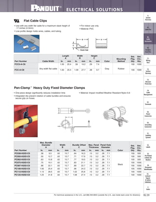 For technical assistance in the U.S., call 866-405-6654 (outside the U.S., see inside back cover for directory)
ELECTRICAL SOLUTIONS
B2.39
B2.
Cable
Accessories
C1.
Wiring
Duct
C3.
Abrasion
Protection
C4.
Cable
Management
D1.
Terminals
D2.
Power
Connectors
E1.
Labeling
Systems
E2.
Labels
E3.
Pre-Printed
& Write-On
Markers
F.
Index
B3.
Stainless
Steel Ties
C2.
Surface
Raceway
E5.
Lockout/
Tagout
& Safety
Solutions
B1.
Cable Ties
A.
System
Overview
D3.
Grounding
Connectors
E4.
Permanent
Identification
Flat Cable Clips
• Use with any width flat cable for a maximum stack height of
.17 inches (4.3mm)
• Low profile design holds wires, cables, and tubing
• For indoor use only
• Material: PVC
Pan-Clamp™
Heavy Duty Fixed Diameter Clamps
• One-piece design significantly reduces installation time
• Integrated ribs prevent rotation of cable bundles and ensures
secure grip on hoses
• Material: Impact modified Weather Resistant Nylon 6.6
C
B A
TEAR-TAB
B
C
A Ø
Part Number Cable Width
Length
A
Width
B
Height
C
Color
Mounting
Method
Std.
Pkg.
Qty.
Std.
Ctn.
Qty.In. mm In. mm In. mm
FCC5-A-C8
Any width flat cable
1.00 25.4 .56 14.2 .29 7.4
Gray Rubber
100 1000
FCC-A-C8 1.00 25.4 1.09 27.7 .38 9.7 100 1000
Part Number
Max. Bundle
Diameter
A
Width
B
Bundle Offset
C
Max. Panel
Thickness
Panel Hole
Diameter
Color
Std.
Pkg.
Qty.
Std.
Ctn.
Qty.In. mm In. mm In. mm In. mm In. mm
PC038-H25D-C0 .38 9.5 .62 15.7 .64 16.3 .13 3.2 .28 7.1
Black
100 500
PC050-H25D-C0 .50 12.7 .62 15.7 .71 17.9 .13 3.2 .28 7.1 100 500
PC062-H25D-C0 .63 15.8 .62 15.7 .77 19.5 .13 3.2 .28 7.1 100 500
PC075-H25D-C0 .75 19.1 .62 15.7 .83 21.1 .13 3.2 .28 7.1 100 1000
PC087-H25D-C0 .88 22.1 .62 15.7 .89 22.7 .13 3.2 .28 7.1 100 1000
PC100-H25D-C0 1.00 25.4 .62 15.7 .96 24.3 .13 3.2 .28 7.1 100 1000
PC112-H25D-C0 1.13 28.5 .62 15.7 1.02 25.8 .13 3.2 .28 7.1 100 1000
PC125-H25D-C0 1.25 31.8 .62 15.7 1.08 27.4 .13 3.2 .28 7.1 100 1000
 