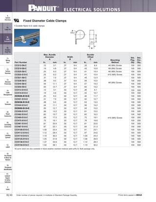 ELECTRICAL SOLUTIONS
Order number of pieces required, in multiples of Standard Package Quantity. Prime items appear in BOLD.B2.40
B2.
Cable
Accessories
C1.
Wiring
Duct
C3.
Abrasion
Protection
C4.
Cable
Management
D1.
Terminals
D2.
Power
Connectors
E1.
Labeling
Systems
E2.
Labels
E3.
Pre-Printed
& Write-On
Markers
F.
Index
B3.
Stainless
Steel Ties
C2.
Surface
Raceway
E5.
Lockout/
Tagout
& Safety
Solutions
B1.
Cable Ties
A.
System
Overview
D3.
Grounding
Connectors
E4.
Permanent
Identification
Fixed Diameter Cable Clamps
• Durable Nylon 6.6 cable clamps
All parts listed are also available in black weather resistant material (add suffix 0). Bulk package only.
A
(Dia.)
B
C
Part Number
Max. Bundle
Diameter
A
Width
B
Bundle
Offset
C Mounting
Method
Std.
Pkg.
Qty
Std.
Ctn.
Qty.In. mm In. mm In. mm
CCS12-S8-C .12 3.1 .37 9.4 .33 8.4 #8 (M4) Screw 100 500
CCS19-S8-C .19 4.8 .37 9.4 .43 10.9 #8 (M4) Screw 100 500
CCS25-S8-C .25 6.3 .37 9.4 .41 10.4 #8 (M4) Screw 100 500
CCS25-S10-C .25 6.3 .37 9.4 .41 10.4 #10 (M5) Screw 100 500
CCS31-S8-C .31 7.9 .37 9.4 .49 12.4
#8 (M4) Screw
100 500
CCS38-S8-C .38 9.5 .37 9.4 .59 15.0 100 500
CCS44-S8-C .44 11.1 .37 9.4 .57 14.5 100 500
CCS50-S8-C .50 12.7 .37 9.4 .60 15.2 100 500
CCH12-S10-C .12 3.1 .50 12.7 .36 9.1
#10 (M5) Screw
100 500
CCH19-S10-C .19 4.8 .50 12.7 .42 10.7 100 500
CCH25-S10-C .25 6.3 .50 12.7 .46 11.7 100 500
CCH31-S10-C .31 7.9 .50 12.7 .50 12.7 100 500
CCH38-S10-C .38 9.5 .50 12.7 .53 13.5 100 500
CCH44-S10-C .44 11.1 .50 12.7 .56 14.2 100 500
CCH50-S10-C .50 12.7 .50 12.7 .59 15.0 100 500
CCH56-S10-C .56 14.2 .50 12.7 .61 15.5 100 500
CCH62-S10-C .62 15.7 .50 12.7 .65 16.5 100 500
CCH69-S10-C .69 17.5 .50 12.7 .75 19.1 100 500
CCH75-S10-C .75 19.1 .50 12.7 .78 19.8 100 500
CCH81-S10-C .81 20.6 .50 12.7 .81 20.6 100 500
CCH87-S10-C .87 22.1 .50 12.7 .84 21.3 100 500
CCH100-S10-C 1.00 25.4 .50 12.7 .91 23.1 100 500
CCH112-S10-C 1.12 28.4 .50 12.7 .97 24.6 100 500
CCH119-S10-C 1.19 30.2 .50 12.7 1.00 25.4 100 500
CCH125-S10-C 1.25 31.8 .50 12.7 1.06 26.9 100 500
CCH138-S10-C 1.37 34.8 .50 12.7 1.12 28.4 100 500
CCH150-S10-C 1.50 38.1 .50 12.7 1.19 30.2 100 500
 