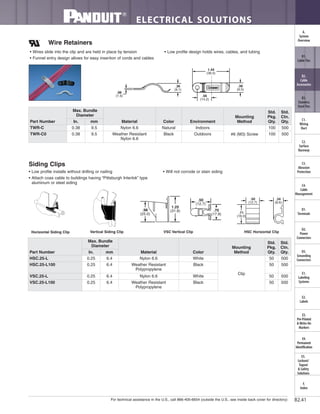 For technical assistance in the U.S., call 866-405-6654 (outside the U.S., see inside back cover for directory)
ELECTRICAL SOLUTIONS
B2.41
B2.
Cable
Accessories
C1.
Wiring
Duct
C3.
Abrasion
Protection
C4.
Cable
Management
D1.
Terminals
D2.
Power
Connectors
E1.
Labeling
Systems
E2.
Labels
E3.
Pre-Printed
& Write-On
Markers
F.
Index
B3.
Stainless
Steel Ties
C2.
Surface
Raceway
E5.
Lockout/
Tagout
& Safety
Solutions
B1.
Cable Ties
A.
System
Overview
D3.
Grounding
Connectors
E4.
Permanent
Identification
Wire Retainers
• Wires slide into the clip and are held in place by tension
• Funnel entry design allows for easy insertion of cords and cables
• Low profile design holds wires, cables, and tubing
.38
(9.5)
1.44
(36.5)
.56
(14.2)
.36
(9.1)
.06
(1.5)
Part Number
Max. Bundle
Diameter
Material Color Environment
Mounting
Method
Std.
Pkg.
Qty.
Std.
Ctn.
Qty.In. mm
TWR-C 0.38 9.5 Nylon 6.6 Natural Indoors
#6 (M3) Screw
100 500
TWR-C0 0.38 9.5 Weather Resistant
Nylon 6.6
Black Outdoors 100 500
Siding Clips
• Low profile installs without drilling or nailing
• Attach coax cable to buildings having “Pittsburgh Interlok” type
aluminum or steel siding
• Will not corrode or stain siding
1.25
(31.8).98
(25.0)
.50
(12.7)
.70
(17.8)
VSC Vertical ClipVertical Siding ClipHorizontal Siding Clip
.50
(12.7)
.71
(18.0)
.34
(8.6)
HSC Horizontal Clip
Part Number
Max. Bundle
Diameter
Material Color
Mounting
Method
Std.
Pkg.
Qty.
Std.
Ctn.
Qty.In. mm
HSC.25-L 0.25 6.4 Nylon 6.6 White
Clip
50 500
HSC.25-L100 0.25 6.4 Weather Resistant
Polypropylene
Black 50 500
VSC.25-L 0.25 6.4 Nylon 6.6 White 50 500
VSC.25-L100 0.25 6.4 Weather Resistant
Polypropylene
Black 50 500
 