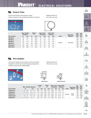 For technical assistance in the U.S., call 866-405-6654 (outside the U.S., see inside back cover for directory)
ELECTRICAL SOLUTIONS
B2.43
B2.
Cable
Accessories
C1.
Wiring
Duct
C3.
Abrasion
Protection
C4.
Cable
Management
D1.
Terminals
D2.
Power
Connectors
E1.
Labeling
Systems
E2.
Labels
E3.
Pre-Printed
& Write-On
Markers
F.
Index
B3.
Stainless
Steel Ties
C2.
Surface
Raceway
E5.
Lockout/
Tagout
& Safety
Solutions
B1.
Cable Ties
A.
System
Overview
D3.
Grounding
Connectors
E4.
Permanent
Identification
Snap-In Clips
• Clip around bundle to hold securely in place
• Clips are placed on the bundle then attached to the panel
• Material: Nylon 6.6
• For indoor use only
Wire Saddles
• Funnel entry design for fast insertion of wires and cables
• Available in vertical and horizontal loading configurations
• Design of wing provides added stability
• Material: Nylon 6.6
• For indoor use only
A
A
B
A
B
VWS Vertical HWS Horizontal
Part Number
Max. Bundle
Diameter
Height
A
Max. Panel
Thickness
Panel Hole
Diameter
Color
Mounting
Method
Std.
Pkg.
Qty.
Std.
Ctn.
Qty.In. mm In. mm In. mm In. mm
SICH25-C .25 6.4 .40 20.9 .10 2.5 .25 6.4
Natural Push Barb
100 500
SICH38-C .38 9.7 .54 24.9 .10 2.5 .25 6.4 100 500
SICH50-C .50 12.7 .67 28.2 .10 2.5 .25 6.4 100 500
SICH75-C .75 19.1 .96 35.6 .10 2.5 .25 6.4 100 500
SICH100-C 1.00 25.4 1.21 41.9 .10 2.5 .25 6.4 100 500
SICH150-C 1.50 38.0 1.71 54.6 .10 2.5 .25 6.4 100 500
Part Number
Max. Bundle Capacity
Height
A
Width
B
Max. Panel
Thickness
Panel Hole
Diameter
Color
Mounting
Method
Std.
Pkg.
Qty.
Std.
Ctn.
Qty.In. mm In. mm In. mm In. mm In. mm
VWS4218-C 0.18 x 0.42 5.0 x 10.7 0.58 14.7 0.60 15.2 0.08 2.0 0.19 4.7
Natural
Push
Barb
100 500
VWS4238-C 0.40 x 0.42 10.2 x 10.7 0.78 19.8 0.60 15.2 0.08 2.0 0.19 4.7 100 500
VWS4274-C 0.74 x 0.42 19.0 x 10.7 1.14 29.0 0.60 15.2 0.08 2.0 0.19 4.7 100 500
VWS42105-C 1.05 x .42 27.0 x 10.7 1.45 36.8 0.60 15.2 0.08 2.0 0.19 4.7 100 1000
HWS2819-C 0.19 x 0.28 5.0 x 7.1 0.42 10.7 0.44 11.2 0.08 2.0 0.19 4.7 100 500
 