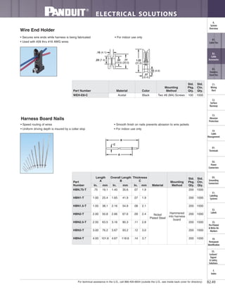 For technical assistance in the U.S., call 866-405-6654 (outside the U.S., see inside back cover for directory)
ELECTRICAL SOLUTIONS
B2.49
B2.
Cable
Accessories
C1.
Wiring
Duct
C3.
Abrasion
Protection
C4.
Cable
Management
D1.
Terminals
D2.
Power
Connectors
E1.
Labeling
Systems
E2.
Labels
E3.
Pre-Printed
& Write-On
Markers
F.
Index
B3.
Stainless
Steel Ties
C2.
Surface
Raceway
E5.
Lockout/
Tagout
& Safety
Solutions
B1.
Cable Ties
A.
System
Overview
D3.
Grounding
Connectors
E4.
Permanent
Identification
Wire End Holder
• Secures wire ends while harness is being fabricated
• Used with #28 thru #16 AWG wires
• For indoor use only
Harness Board Nails
• Speed routing of wires
• Uniform driving depth is insured by a collar stop
• Smooth finish on nails prevents abrasion to wire jackets
• For indoor use only
A
C
B
.53
(13.5)
.77
(20.0)
1.22
(31.0)
.37
(9.4)
.18 (4.6)
.29 (7.4)
.16 (4.1)
Part Number Material Color
Mounting
Method
Std.
Pkg.
Qty.
Std.
Ctn.
Qty.
WEH-E8-C Acetal Black Two #8 (M4) Screws 100 1000
Part
Number
Length
A
Overall Length
B
Thickness
C
Material
Mounting
Method
Std.
Pkg.
Qty.
Std.
Ctn.
Qty.In. mm In. mm In. mm
HBN.75-T .75 19.1 1.40 35.6 .07 1.9
Nickel
Plated Steel
Hammered
into harness
board
200 1000
HBN1-T 1.00 25.4 1.65 41.9 .07 1.9 200 1000
HBN1.5-T 1.50 38.1 2.16 54.9 .08 2.1 200 1000
HBN2-T 2.00 50.8 2.66 67.6 .09 2.4 200 1000
HBN2.5-T 2.50 63.5 3.16 80.3 .11 2.8 200 1000
HBN3-T 3.00 76.2 3.67 93.2 .12 3.0 200 1000
HBN4-T 4.00 101.6 4.67 118.6 .14 3.7 200 1000
 