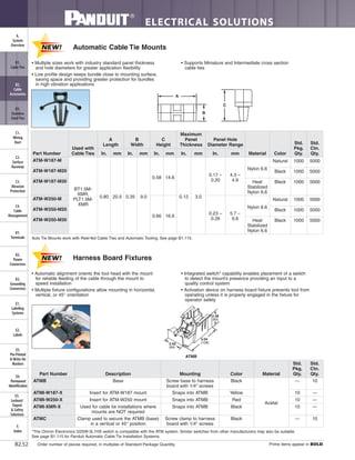 ELECTRICAL SOLUTIONS
Order number of pieces required, in multiples of Standard Package Quantity. Prime items appear in BOLD.B2.52
B2.
Cable
Accessories
C1.
Wiring
Duct
C3.
Abrasion
Protection
C4.
Cable
Management
D1.
Terminals
D2.
Power
Connectors
E1.
Labeling
Systems
E2.
Labels
E3.
Pre-Printed
& Write-On
Markers
F.
Index
B3.
Stainless
Steel Ties
C2.
Surface
Raceway
E5.
Lockout/
Tagout
& Safety
Solutions
B1.
Cable Ties
A.
System
Overview
D3.
Grounding
Connectors
E4.
Permanent
Identification
Automatic Cable Tie Mounts
• Automatic alignment orients the tool head with the mount
for reliable feeding of the cable through the mount to
speed installation
• Multiple fixture configurations allow mounting in horizontal,
vertical, or 45° orientation
• Integrated switch* capability enables placement of a switch
to detect the mount’s presence providing an input to a
quality control system
• Activation device on harness board fixture prevents tool from
operating unless it is properly engaged in the fixture for
operator safety
Harness Board Fixtures
*The Omron Electronics D2SW-3L1HS switch is compatible with the ATM system. Similar switches from other manufacturers may also be suitable.
See page B1.115 for Panduit Automatic Cable Tie Installation Systems.
2.38
(60)
2.50
(64)
5.04
(128)
ATMB
Auto Tie Mounts work with Reel-fed Cable Ties and Automatic Tooling. See page B1.115.
A
B
C
• Multiple sizes work with industry standard panel thickness
and hole diameters for greater application flexibility
• Low profile design keeps bundle close to mounting surface,
saving space and providing greater protection for bundles
in high vibration applications
• Supports Miniature and Intermediate cross section
cable ties
Part Number
Used with
Cable Ties
A
Length
B
Width
C
Height
Maximum
Panel
Thickness
Panel Hole
Diameter Range
Material Color
Std.
Pkg.
Qty.
Std.
Ctn.
Qty.In. mm In. mm In. mm In. mm In. mm
ATM-W187-M
BT1.5M-
XMR,
PLT1.5M-
XMR
0.80 20.5 0.35 9.0
0.58 14.6
0.12 3.0
0.17 –
0.20
4.3 –
4.9
Nylon 6.6
Natural 1000 5000
ATM-W187-M20 Black 1000 5000
ATM-W187-M30 Heat
Stabilized
Nylon 6.6
Black 1000 5000
ATM-W250-M
0.66 16.6
0.23 –
0.26
5.7 –
6.6
Nylon 6.6
Natural 1000 5000
ATM-W250-M20 Black 1000 5000
ATM-W250-M30 Heat
Stabilized
Nylon 6.6
Black 1000 5000
Part Number Description Mounting Color Material
Std.
Pkg.
Qty.
Std.
Ctn.
Qty.
ATMB Base Screw base to harness
board with 1/4" screws
Black
Acetal
— 10
ATMI-W187-X Insert for ATM-W187 mount Snaps into ATMB Yellow 10 —
ATMI-W250-X Insert for ATM-W250 mount Snaps into ATMB Red 10 —
ATMI-XMR-X Used for cable tie installations where
mounts are NOT required
Snaps into ATMB Black 10 —
ATMC Clamp used to secure the ATMB (base)
in a vertical or 45° position
Screw clamp to harness
board with 1/4" screws
Black — 10
 