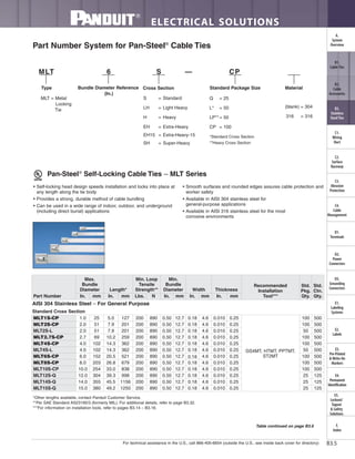 For technical assistance in the U.S., call 866-405-6654 (outside the U.S., see inside back cover for directory)
ELECTRICAL SOLUTIONS
B3.5
B2.
Cable
Accessories
C1.
Wiring
Duct
C3.
Abrasion
Protection
C4.
Cable
Management
D1.
Terminals
D2.
Power
Connectors
E1.
Labeling
Systems
E2.
Labels
E3.
Pre-Printed
& Write-On
Markers
F.
Index
B3.
Stainless
Steel Ties
C2.
Surface
Raceway
E5.
Lockout/
Tagout
& Safety
Solutions
B1.
Cable Ties
A.
System
Overview
D3.
Grounding
Connectors
E4.
Permanent
Identification
Part Number System for Pan-Steel®
Cable Ties
MLT 6 S — CP
Bundle Diameter Reference
(In.)
Cross Section Standard Package Size
S = Standard
LH = Light Heavy
H = Heavy
EH = Extra-Heavy
EH15 = Extra-Heavy-15
SH = Super-Heavy
Q = 25
L* = 50
LP**= 50
CP = 100
*Standard Cross Section
**Heavy Cross Section
MLT = Metal
Locking
Tie
Type Material
(blank) = 304
316 = 316
Pan-Steel®
Self-Locking Cable Ties – MLT Series
• Self-locking head design speeds installation and locks into place at
any length along the tie body
• Provides a strong, durable method of cable bundling
• Can be used in a wide range of indoor, outdoor, and underground
(including direct burial) applications
• Smooth surfaces and rounded edges assures cable protection and
worker safety
• Available in AISI 304 stainless steel for
general-purpose applications
• Available in AISI 316 stainless steel for the most
corrosive environments
*Other lengths available, contact Panduit Customer Service.
**Per SAE Standard AS23190/3 (formerly MIL). For additional details, refer to page B3.32.
***For information on installation tools, refer to pages B3.14 – B3.16.
Table continued on page B3.6
Part Number
Max.
Bundle
Diameter Length*
Min. Loop
Tensile
Strength**
Min.
Bundle
Diameter Width Thickness
Recommended
Installation
Tool***
Std.
Pkg.
Qty.
Std.
Ctn.
Qty.In. mm In. mm Lbs. N In. mm In. mm In. mm
AISI 304 Stainless Steel – For General Purpose
Standard Cross Section
MLT1S-CP 1.0 25 5.0 127 200 890 0.50 12.7 0.18 4.6 0.010 0.25
GS4MT, HTMT, PPTMT,
ST2MT
100 500
MLT2S-CP 2.0 51 7.9 201 200 890 0.50 12.7 0.18 4.6 0.010 0.25 100 500
MLT2S-L 2.0 51 7.9 201 200 890 0.50 12.7 0.18 4.6 0.010 0.25 50 500
MLT2.7S-CP 2.7 69 10.2 259 200 890 0.50 12.7 0.18 4.6 0.010 0.25 100 500
MLT4S-CP 4.0 102 14.3 362 200 890 0.50 12.7 0.18 4.6 0.010 0.25 100 500
MLT4S-L 4.0 102 14.3 362 200 890 0.50 12.7 0.18 4.6 0.010 0.25 50 500
MLT6S-CP 6.0 152 20.5 521 200 890 0.50 12.7 0.18 4.6 0.010 0.25 100 500
MLT8S-CP 8.0 203 26.8 679 200 890 0.50 12.7 0.18 4.6 0.010 0.25 100 500
MLT10S-CP 10.0 254 33.0 838 200 890 0.50 12.7 0.18 4.6 0.010 0.25 100 500
MLT12S-Q 12.0 304 39.3 998 200 890 0.50 12.7 0.18 4.6 0.010 0.25 25 125
MLT14S-Q 14.0 355 45.5 1156 200 890 0.50 12.7 0.18 4.6 0.010 0.25 25 125
MLT15S-Q 15.0 380 49.2 1250 200 890 0.50 12.7 0.18 4.6 0.010 0.25 25 125
 