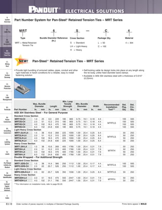 ELECTRICAL SOLUTIONS
Order number of pieces required, in multiples of Standard Package Quantity. Prime items appear in BOLD.B3.18
B2.
Cable
Accessories
C1.
Wiring
Duct
C3.
Abrasion
Protection
C4.
Cable
Management
D1.
Terminals
D2.
Power
Connectors
E1.
Labeling
Systems
E2.
Labels
E3.
Pre-Printed
& Write-On
Markers
F.
Index
B3.
Stainless
Steel Ties
C2.
Surface
Raceway
E5.
Lockout/
Tagout
& Safety
Solutions
B1.
Cable Ties
A.
System
Overview
D3.
Grounding
Connectors
E4.
Permanent
Identification
Part Number System for Pan-Steel®
Retained Tension Ties – MRT Series
MRT 6 S — C 4
Bundle Diameter Reference
(In.)
Cross Section Package Qty.
S = Standard
LH = Light-Heavy
H = Heavy
L = 50
C = 100
MRT = Metal Retained
Tension Tie
Type Material
4 = 304
Pan-Steel®
Retained Tension Ties – MRT Series
• Provide tight bundling of armored cables, pipes, conduit and other
rigid materials in harsh conditions for a reliable, easy to install
fastening solution
• Self-locking cable tie design locks into place at any length along
the tie body, unlike fixed diameter band clamps
• Available in AISI 304 stainless steel with a thickness of 0.010"
(0.25mm)
***For information on installation tools, refer to page B3.20.
Part Number
Max. Bundle
Diameter Length
Min. Loop
Tensile
Strength
Min. Bundle
Diameter Width
Recommended
Installation
Tool***
Std.
Pkg.
Qty.
Std.
Ctn.
Qty.In. mm In. mm Lbs. N In. mm In. mm
AISI 304 Stainless Steel – For General Purpose
Standard Cross Section
MRT1S-C4 1.0 25 9.0 229 180 800 0.75 19.1 0.18 4.4
MTRTLS
100 500
MRT2S-C4 2.0 51 12.2 310 180 800 0.75 19.1 0.18 4.4 100 500
MRT4S-C4 4.0 102 18.5 470 180 800 0.75 19.1 0.18 4.4 100 500
MRT6S-C4 6.0 152 24.8 630 180 800 0.75 19.1 0.18 4.4 100 500
Light-Heavy Cross Section
MRT1.5LH-L4 1.5 38 10.6 269 225 1000 1.00 25.4 0.25 6.4
MTRTLS
50 250
MRT2LH-L4 2.0 51 12.2 310 225 1000 1.00 25.4 0.25 6.4 50 250
MRT4LH-L4 4.0 102 18.5 470 225 1000 1.00 25.4 0.25 6.4 50 250
MRT6LH-L4 6.0 152 24.8 630 225 1000 1.00 25.4 0.25 6.4 50 250
Heavy Cross Section
MRT1.5H-L4 1.5 38 10.6 269 400 1780 1.00 25.4 0.31 7.9
MTRTH
50 250
MRT2H-L4 2.0 51 12.2 310 400 1780 1.00 25.4 0.31 7.9 50 250
MRT4H-L4 4.0 102 18.5 470 400 1780 1.00 25.4 0.31 7.9 50 250
MRT6H-L4 6.0 152 24.8 630 400 1780 1.00 25.4 0.31 7.9 50 250
Double Wrapped – For Additional Strength
Standard Cross Section
MRT1.5DS-C4 1.5 38 14.4 366 250 1112 1.00 25.4 0.17 4.4
MTRTLS
100 500
MRT2.5DS-C4 2.5 63 20.7 526 250 1112 1.00 25.4 0.17 4.4 100 500
Light-Heavy Cross Section
MRT2.5DLH-L4 2.5 63 20.7 526 350 1556 1.00 25.4 0.25 6.4 MTRTLS 50 250
Heavy Cross Section
MRT2DH-L4 2.0 51 18.5 470 550 2447 1.00 25.4 0.31 7.9
MTRTH
50 250
MRT4DH-L4 4.0 102 31.1 790 550 2447 1.00 25.4 0.31 7.9 50 250
 