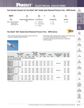 For technical assistance in the U.S., call 866-405-6654 (outside the U.S., see inside back cover for directory)
ELECTRICAL SOLUTIONS
B3.19
B2.
Cable
Accessories
C1.
Wiring
Duct
C3.
Abrasion
Protection
C4.
Cable
Management
D1.
Terminals
D2.
Power
Connectors
E1.
Labeling
Systems
E2.
Labels
E3.
Pre-Printed
& Write-On
Markers
F.
Index
B3.
Stainless
Steel Ties
C2.
Surface
Raceway
E5.
Lockout/
Tagout
& Safety
Solutions
B1.
Cable Ties
A.
System
Overview
D3.
Grounding
Connectors
E4.
Permanent
Identification
Part Number System for Pan-Steel®
360° Radial Seal Retained Tension Ties – MRS Series
MRS 6 S — C 4
Bundle Diameter Reference
(In.)
Cross Section Package Qty.
S = Standard
LH = Light-Heavy
H = Heavy
L = 50
C = 100
MRS = Metal Retained
Tension 360°
Radial Seal Tie
Type Material
4 = 304
Pan-Steel®
360° Radial Seal Retained Tension Ties – MRS Series
• 360° radial seal eliminates gaps under the head of the tie to
provide a completely sealed installation
• Self-locking cable tie design locks into place at any length along
the tie body, unlike fixed diameter band clamps
• Available in AISI 304 stainless steel with a thickness of
0.010" (0.25mm)
***For information on installation tools, refer to page B3.20.
Part Number
Max. Bundle
Diameter Length
Min. Loop
Tensile
Strength
Min. Bundle
Diameter Width
Recommended
Installation
Tool***
Std.
Pkg.
Qty.
Std.
Ctn.
Qty.In. mm In. mm Lbs. N In. mm In. mm
AISI 304 Stainless Steel – For General Purpose
Standard Cross Section
MRS1S-C4 1.0 25 9.0 229 180 800 0.75 19.1 0.18 4.4
MTRTLS
100 500
MRS2S-C4 2.0 51 12.2 310 180 800 0.75 19.1 0.18 4.4 100 500
MRS4S-C4 4.0 102 18.5 470 180 800 0.75 19.1 0.18 4.4 100 500
MRS6S-C4 6.0 152 24.8 630 180 800 0.75 19.1 0.18 4.4 100 500
Light-Heavy Cross Section
MRS1.5LH-L4 1.5 38 10.6 269 225 1000 1.00 25.4 0.25 6.4
MTRTLS
50 250
MRS2LH-L4 2.0 51 12.2 310 225 1000 1.00 25.4 0.25 6.4 50 250
MRS4LH-L4 4.0 102 18.5 470 225 1000 1.00 25.4 0.25 6.4 50 250
MRS6LH-L4 6.0 152 24.8 630 225 1000 1.00 25.4 0.25 6.4 50 250
Heavy Cross Section
MRS1.5H-L4 1.5 38 10.6 269 400 1780 1.00 25.4 0.31 7.9
MTRTH
50 250
MRS2H-L4 2.0 51 12.2 310 400 1780 1.00 25.4 0.31 7.9 50 250
MRS4H-L4 4.0 102 18.5 470 400 1780 1.00 25.4 0.31 7.9 50 250
MRS6H-L4 6.0 152 24.8 630 400 1780 1.00 25.4 0.31 7.9 50 250
 