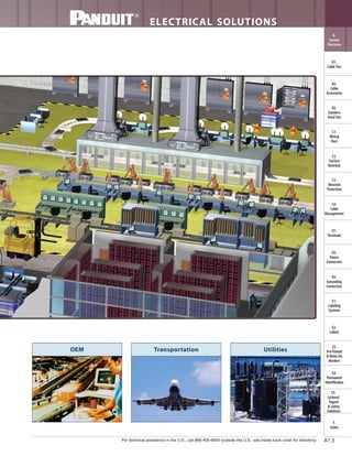 For technical assistance in the U.S., call 866-405-6654 (outside the U.S., see inside back cover for directory)
ELECTRICAL SOLUTIONS
B2.
Cable
Accessories
C1.
Wiring
Duct
C3.
Abrasion
Protection
C4.
Cable
Management
D1.
Terminals
D2.
Power
Connectors
E1.
Labeling
Systems
E2.
Labels
E3.
Pre-Printed
& Write-On
Markers
F.
Index
B3.
Stainless
Steel Ties
C2.
Surface
Raceway
E5.
Lockout/
Tagout
& Safety
Solutions
B1.
Cable Ties
A.
System
Overview
D3.
Grounding
Connectors
E4.
Permanent
Identification
A1.3
UtilitiesOEM Transportation
 