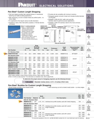 For technical assistance in the U.S., call 866-405-6654 (outside the U.S., see inside back cover for directory)
ELECTRICAL SOLUTIONS
B3.25
B2.
Cable
Accessories
C1.
Wiring
Duct
C3.
Abrasion
Protection
C4.
Cable
Management
D1.
Terminals
D2.
Power
Connectors
E1.
Labeling
Systems
E2.
Labels
E3.
Pre-Printed
& Write-On
Markers
F.
Index
B3.
Stainless
Steel Ties
C2.
Surface
Raceway
E5.
Lockout/
Tagout
& Safety
Solutions
B1.
Cable Ties
A.
System
Overview
D3.
Grounding
Connectors
E4.
Permanent
Identification
Pan-Steel®
Buckles for Custom Length Strapping
• Buckle design provides a low finished profile • After tensioning cut end is locked inside buckle – no sharp edges
Pan-Steel®
Custom Length Strapping
• Fold over design provides high retained tension in mechanical
fastening and cable bundling applications
• After tensioning, cut end is locked inside low profile buckle – no
sharp edges
• For applications that require various bundle diameters
• Supplied in reels of 82.5 feet (25m) (coated) or 100 feet (30.5m)
(uncoated)
• Provides job site versatility with minimum inventory
• Packaging speeds removal of steel and includes bundle diameter
cut-off guide
• Available in AISI 201(3/4" width only) and 304
stainless steel for general-purpose applications
• Available in AISI 316 stainless steel for the most corrosive
environments
*Other lengths available, contact Panduit Customer Service. ^Base metal less coating.
‡Order in number of reels required.***For information on installation tools, refer to page B3.26.
9"
8"
7"
6"
5"
4"
3"
2"
1"
10mm
20mm
30mm
40mm
50mm
60mm
70mm
80mm
90mm
100mm
110mm
120mm
130mm
140mm
150mm
160mm
170mm
180mm
190mm
200mm
210mm
220mm
230mm
240mm
250mm
3D
(76.2)
2D
(50.8)
(25.4)
1D
DIAMETER
MARKERS(MM)
TAB
CUT-OFF
HANDLE
&
RETRACTOR
KNOCK-OUT
HANDLE
&
RETRACTOR
KNOCK-OUT
KNOCK-OUT
HANDLE LOCATION
(BOTH SIDES)
METRIC
MEASURE
DIAMETER
CUT-OFF GUIDE
FOLD OVER
RETAINER TAB
10.0
10.0
ENGLISH MEASURE
1.0
Calculate Diameter inches (mm) x 3.14 + 6 inches (152.4 mm)
To determine the proper amount of strapping required, use the following formula:
Nylon 11 coating (optional):
• Nylon 11 coating provides
additional edge protection
and prevents corrosion
between dissimilar metals
• UV resistant, low smoke,
halogen-free material
• Temperature tolerance
-40°F (-40°C) to 285°F (140°C)
• AISI 316 stainless steel for
the most corrosive environments
Part Number Material
Width
Part Description
Std.
Pkg.
Qty.
Std.
Ctn.
Qty.In. mm
AISI 201 Stainless Steel
MSBW75-C2 201 0.75 19.1 Individual low profile buckles used with metal strapping. 100 —
AISI 304 Stainless Steel
MSBW38-C4 304 0.38 9.5 Individual low profile buckles used with custom
length strapping.
100 1000
MSBW50-C4 304 0.50 12.7 100 1000
MSBW63-C4 304 0.63 15.9 100 1000
AISI 316 Stainless Steel
MSBW38-C6 316 0.38 9.5
Individual low profile buckles used with custom
length strapping.
100 1000
MSBW50-C6 316 0.50 12.7 100 1000
MSBW63-C6 316 0.63 15.9 100 1000
Part Number
Length*
Strap
Breaking
Strength Width Thickness^
Used
with
Buckle
Recommended
Installation
Tool***
Std.
Pkg.
Qty.‡Ft. m Lbs. N In. mm In. mm
201 Stainless Steel
MSW75T30-CR2 100 30.5 2400 10656 0.75 19.1 0.030 0.80 MSBW75-C2 BT75SDT 1
304 Stainless Steel
MSW38T15-CR4 100 30.5 502 2229 0.38 9.5 0.015 0.38 MSBW38-C4
BT2HT
1
MSW50T15-CR4 100 30.5 671 2979 0.50 12.7 0.015 0.38 MSBW50-C4 1
MSW63T15-CR4 100 30.5 839 3725 0.63 15.9 0.015 0.38 MSBW63-C4 1
316 Stainless Steel
MSW38T15-CR6 100 30.5 502 2229 0.38 9.5 0.015 0.38 MSBW38-C6
BT2HT
1
MSW50T15-CR6 100 30.5 671 2979 0.50 12.7 0.015 0.38 MSBW50-C6 1
MSW63T15-CR6 100 30.5 839 3725 0.63 15.9 0.015 0.38 MSBW63-C6 1
Nylon Coated Custom Length Strapping
MSCNW38T15-QR6 82.5 25.0 502 2229 0.38 9.5 0.015 0.38 MSBW38-C6
BT2HT
1
MSCNW50T15-QR6 82.5 25.0 671 2979 0.50 12.7 0.015 0.38 MSBW50-C6 1
MSCNW63T15-QR6 82.5 25.0 839 3725 0.63 15.9 0.015 0.38 MSBW63-C6 1
 