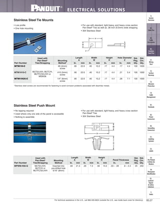 For technical assistance in the U.S., call 866-405-6654 (outside the U.S., see inside back cover for directory)
ELECTRICAL SOLUTIONS
B3.27
B2.
Cable
Accessories
C1.
Wiring
Duct
C3.
Abrasion
Protection
C4.
Cable
Management
D1.
Terminals
D2.
Power
Connectors
E1.
Labeling
Systems
E2.
Labels
E3.
Pre-Printed
& Write-On
Markers
F.
Index
B3.
Stainless
Steel Ties
C2.
Surface
Raceway
E5.
Lockout/
Tagout
& Safety
Solutions
B1.
Cable Ties
A.
System
Overview
D3.
Grounding
Connectors
E4.
Permanent
Identification
Stainless Steel Tie Mounts
• Low profile
• One hole mounting
• For use with standard, light-heavy, and heavy cross section
Pan-Steel®
Ties as well as .38 inch (9.5mm) wide strapping
• 304 Stainless Steel
*Stainless steel screws are recommended for fastening to avoid corrosion problems associated with dissimilar metals.
Part Number
Used with
Pan-Steel®
Ties/Strapping
Mounting
Method*
Length
A
Width
W
Height
H
Hole Diameter
Z
Std.
Pkg.
Qty.
Std.
Ctn.
Qty.In. mm In. mm In. mm In. mm
MTM1H-C
MLTS/LH/H, MLTC/H,
MLTFC/S/LH/H or
MSW38
#8 (4mm)
screw
.90 22.6 .40 10.2 .17 4.4 .17 4.4 100 1000
MTM1H10-C #10 (5mm)
screw
.90 22.6 .40 10.2 .17 4.4 .21 5.4 100 1000
MTM1H25-C 1/4" (6mm)
screw
.90 22.6 .40 10.2 .17 4.4 .28 7.1 100 1000
Stainless Steel Push Mount
• No tapping required
• Used where only one side of the panel is accessible
• Nothing to assemble
• For use with standard, light-heavy, and heavy cross section
Pan-Steel®
Ties
• 304 Stainless Steel
Z
W
A
H
W
H
A
Part Number
Used with
Pan-Steel®
Ties/Strapping
Mounting
Method
Length
A
Width
W
Height
H Panel Thickness
Std.
Pkg.
Qty.
Std.
Ctn.
Qty.In. mm In. mm In. mm In. mm
MPWM-H56-Q MLTS/LH/H,
MLTC/H or
MLTFC/S/LH/H
Inserted into
pre-drilled hole
5/16" (8mm)
.84 21.3 .29 7.3 .56 14.2 .03 – .09 .8 – 2.4 25 250
 