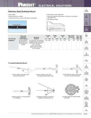 For technical assistance in the U.S., call 866-405-6654 (outside the U.S., see inside back cover for directory)
ELECTRICAL SOLUTIONS
B3.29
B2.
Cable
Accessories
C1.
Wiring
Duct
C3.
Abrasion
Protection
C4.
Cable
Management
D1.
Terminals
D2.
Power
Connectors
E1.
Labeling
Systems
E2.
Labels
E3.
Pre-Printed
& Write-On
Markers
F.
Index
B3.
Stainless
Steel Ties
C2.
Surface
Raceway
E5.
Lockout/
Tagout
& Safety
Solutions
B1.
Cable Ties
A.
System
Overview
D3.
Grounding
Connectors
E4.
Permanent
Identification
Stainless Steel Bulkhead Mount
• Zero profile
• Mounts directly to surface
• Used where only one side of the panel is accessible
• Permanent, secure application
• Used with standard, light-heavy, and heavy cross section
Pan-Steel®
Ties
• 304 Stainless Steel
Part Number
Used with
Pan-Steel®
Ties/Strapping
Mounting
Method
Length
A
Width
W
Height
H
Max. Panel
Thickness
Std.
Pkg.
Qty.
Std.
Ctn.
Qty.In. mm In. mm In. mm In. mm
MTMBH-Q MLTS/LH/H/EH/
SH, MLTC/H, or
MLTFC/S/LH/H/
EH/SH
Pre-drill hole size standard
and light-heavy cross section
MLT-S/LH .38" (9.5mm) –
.50" (12.7mm).
Heavy cross section
MLT-H .50" (12.7mm) –
.63" (15.9mm).
1.92 48.5 .21 5.3 .54 13.7 .50 12.7 25 250
To Install Bulkhead Mount:
1) Insert cable tie through mount
slot and fold cable tie.
2) Insert cable tie and mount
through panel/framework hole.
3) Pull cable tie back to secure the
mount in the panel/framework.
4) Mount shown in correct position
for installation.
5) Separate cable tie to allow for
bundling of cables/wires, etc.
6) Install cable tie around bundle
and fasten.
W
A
H
 