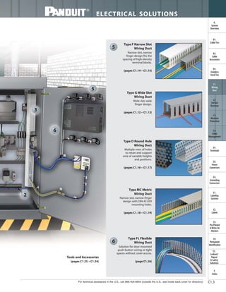 For technical assistance in the U.S., call 866-405-6654 (outside the U.S., see inside back cover for directory)
ELECTRICAL SOLUTIONS
C1.3
B2.
Cable
Accessories
C1.
Wiring
Duct
C3.
Abrasion
Protection
C4.
Cable
Management
D1.
Terminals
D2.
Power
Connectors
E1.
Labeling
Systems
E2.
Labels
E3.
Pre-Printed
& Write-On
Markers
F.
Index
B3.
Stainless
Steel Ties
C2.
Surface
Raceway
E5.
Lockout/
Tagout
& Safety
Solutions
B1.
Cable Ties
A.
System
Overview
D3.
Grounding
Connectors
E4.
Permanent
Identification
Type F Narrow Slot
Wiring Duct
Narrow slot, narrow
finger design fits the
spacing of high-density
terminal blocks.
(pages C1.14 – C1.15)
5
Type G Wide Slot
Wiring Duct
Wide slot, wide
finger design.
(pages C1.12 – C1.13)
Type D Round Hole
Wiring Duct
Multiple rows of holes
to retain and support
wire of variable heights
and positions.
(pages C1.16 – C1.17)
Type MC Metric
Wiring Duct
Narrow slot, narrow finger
design with DIN 43 659
mounting holes.
(pages C1.18 – C1.19)
Type FL Flexible
Wiring Duct
Solution for door mounted
push-button wiring or tight
spaces without cover access.
(page C1.26)
6
Tools and Accessories
(pages C1.25 – C1.34)
3
6
5
2
 