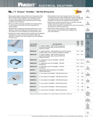 For technical assistance in the U.S., call 866-405-6654 (outside the U.S., see inside back cover for directory)
ELECTRICAL SOLUTIONS
C1.5
B2.
Cable
Accessories
C1.
Wiring
Duct
C3.
Abrasion
Protection
C4.
Cable
Management
D1.
Terminals
D2.
Power
Connectors
E1.
Labeling
Systems
E2.
Labels
E3.
Pre-Printed
& Write-On
Markers
F.
Index
B3.
Stainless
Steel Ties
C2.
Surface
Raceway
E5.
Lockout/
Tagout
& Safety
Solutions
B1.
Cable Ties
A.
System
Overview
D3.
Grounding
Connectors
E4.
Permanent
Identification
Panduct®
PanelMax™
DIN Rail Wiring Duct
Product sold base and cover together in 6 ft. lengths. Replace LG with WH for white color.
DRD
DRDWR
DRDCS
• Space saving design positions DIN rail and components off the
panel directly above an integrated wire management channel
for up to a 30% smaller footprint for duct and components;
increased design flexibility and component access for easier
installation and maintenance
• DIN rail and DIN component compatible with standard 35mm
or 15mm rails and many DIN rail mount components for
design flexibility
• Integrated DIN rail fastening slot allows the DIN rail to mount
directly to product with plastic thread cutting screws for up to
40% faster duct and rail installation and reduced labor costs
• Hinged cover remains attached during maintenance and upgrades
preventing lost covers, ensuring panel integrity, safety and
aesthetics; L-shaped cover acts as ledge to aid wire installation
for ease of use
• Slotted platform (horizontal) manage the wire from channel
mounted components, outer sidewall slots (vertical) manage wire
from adjacent panel mounted components; unique finger and slot
progression for optimal wire management and aesthetics
• Channel pass through slots allows wires to transition internally
between channels to ease wire connections
to either side of components mounted on the same rail minimizing
wire length and reducing material cost
• Optional wire retainer accessory retains cabling with
cover opened or removed easing wire installation and
future wire additions
Part Number Part Description
Std.
Pkg.
Qty.
Std.
Ctn.
Qty.
DRD22LG6 2" height PanelMax™
DIN Rail Wiring Duct with
dual wiring channels. Base, covers and DIN rail
fasteners included.
6 Ft. 6 Ft.
DRD33LG6 3" height PanelMax™
DIN Rail Wiring Duct with dual wiring
channels. Base, covers and DIN rail fasteners included.
6 Ft. 6 Ft.
DRD44LG6 4" height PanelMax™
DIN Rail Wiring Duct with
dual wiring channels. Base, covers and DIN rail
fasteners included.
6 Ft. 6 Ft.
DRDC2LG6 2" replacement cover for PanelMax™
DIN Rail
Wiring Duct.
6 Ft. 24 Ft.
DRDC3LG6 3" replacement cover for PanelMax™
DIN Rail
Wiring Duct.
6 Ft. 24 Ft.
DRDC4LG6 4" replacement cover for PanelMax™
DIN Rail
Wiring Duct.
6 Ft. 24 Ft.
DRDSF-C Replacement DIN rail fasteners for PanelMax™
DIN Rail Wiring Duct.
100 —
DRDWR2-X 2" wire retainer for PanelMax™
DIN Rail Wiring Duct. 10 100
DRDWR3-X 3" wire retainer for PanelMax™
DIN Rail Wiring Duct. 10 100
DRDWR4-X 4" wire retainer for PanelMax™
DIN Rail Wiring Duct. 10 100
DRDCS2-X 2" corner strip for PanelMax™
DIN Rail Wiring Duct. 10 100
DRDCS3-X 3" corner strip for PanelMax™
DIN Rail Wiring Duct. 10 100
DRDCS4-X 4" corner strip for PanelMax™
DIN Rail Wiring Duct. 10 100
 