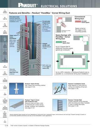ELECTRICAL SOLUTIONS
Order number of pieces required, in multiples of Standard Package Quantity.C1.8
B2.
Cable
Accessories
C1.
Wiring
Duct
C3.
Abrasion
Protection
C4.
Cable
Management
D1.
Terminals
D2.
Power
Connectors
E1.
Labeling
Systems
E2.
Labels
E3.
Pre-Printed
& Write-On
Markers
F.
Index
B3.
Stainless
Steel Ties
C2.
Surface
Raceway
E5.
Lockout/
Tagout
& Safety
Solutions
B1.
Cable Ties
A.
System
Overview
D3.
Grounding
Connectors
E4.
Permanent
Identification
Conventional
Wiring Duct
Space Savings with
PanelMax™
Corner
Wiring Duct
Unused
Panel Space
Space is lost at
the edges of the
mounting panels.
Panel
Space Gain
Up to 5 square feet of
additional mounting space
gained per enclosure.*
Enclosure corner
top view
*Actual subpanel space savings will vary depending on wiring duct size, component layout, and enclosure size and type. Footprint savings is based on
commercially available enclosures and may not be achievable in some applications.
Features and Benefits – Panduct®
PanelMax™
Corner Wiring Duct
Panduct®
Divider Wall
Creates separate wiring channels
within the wiring duct base. Available
in solid or slotted wall styles.
(see page C1.26)
Up to a 20% reduction in enclosure footprint size is
possible vs. a conventional wiring duct installation.*
Panduct®
Installation Tools
Wide selection of hand tools for
cutting and installing wiring duct.
(see page C1.34)
Panduct®
Nylon Rivets
Fast, lowest cost mounting method.
(see page C1.34)
Panduct®
Type C Cover
with Protective Film
Reduces scrap and labor costs
by protecting the surface during
storage, handling, and installation.
(see page C1.9)
One-piece base
reduces fasteners
required for minimal
installation time
Upper and
lower
scorelines
allow easy
finger and
sidewall
section
removal
Co-extruded
hinged base
sits flat for
cutting and
also conforms
to corner
for installation
Integral
divider wall
mount feature
in base
Specially
formulated
lead-free PVC
material
Both sizes use
2 inch Type C
cover (C2)
 