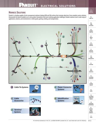 For technical assistance in the U.S., call 866-405-6654 (outside the U.S., see inside back cover for directory)
ELECTRICAL SOLUTIONS
B2.
Cable
Accessories
C1.
Wiring
Duct
C3.
Abrasion
Protection
C4.
Cable
Management
D1.
Terminals
D2.
Power
Connectors
E1.
Labeling
Systems
E2.
Labels
E3.
Pre-Printed
& Write-On
Markers
F.
Index
B3.
Stainless
Steel Ties
C2.
Surface
Raceway
E5.
Lockout/
Tagout
& Safety
Solutions
B1.
Cable Ties
A.
System
Overview
D3.
Grounding
Connectors
E4.
Permanent
Identification
A1.5
HARNESS SOLUTIONS
Panduit isaleadingsupplierofwiremanagementsolutions,helpingOEMandCMsachievetheirstrategicobjectives.Fromcompletesystemsolutions
that provide the lowest installed cost to new product innovations that meet evolving application challenges,Panduit solutions meet a wide range of
applications,volumes,and environments in white goods,gaming,vending,and transportation.
1 Cable Tie Systems
2 Cable
Accessories
3 Terminal
Systems
4 Power Connector
Systems
5 Identification
Systems
1
2
3
4
5
5
3
2
4
2
1
 