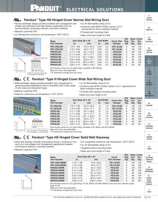 For technical assistance in the U.S., call 866-405-6654 (outside the U.S., see inside back cover for directory)
ELECTRICAL SOLUTIONS
C1.11
B2.
Cable
Accessories
C1.
Wiring
Duct
C3.
Abrasion
Protection
C4.
Cable
Management
D1.
Terminals
D2.
Power
Connectors
E1.
Labeling
Systems
E2.
Labels
E3.
Pre-Printed
& Write-On
Markers
F.
Index
B3.
Stainless
Steel Ties
C2.
Surface
Raceway
E5.
Lockout/
Tagout
& Safety
Solutions
B1.
Cable Ties
A.
System
Overview
D3.
Grounding
Connectors
E4.
Permanent
Identification
Panduct ®
Type HN Hinged Cover Narrow Slot Wiring Duct
• Narrow slot/finger design provides excellent wire management with
smaller wire diameters and high-density components such as
terminal blocks, input/output devices, and other hardware
• Material: Lead-free PVC
• UL Recognized continuous use temperature: 122°F (50°C)
• UL 94 flammability rating of V-0
• Conforms with NFPA 79-2007 section 13.3.1
requirement for flame retardant material
• Provided with mounting holes
• Base and cover length is 6 feet
Part Number shown for LG (Light Gray). Available in WH (White).
Base and cover sold separately.
*“H” dimension includes duct and cover.
.20 TYP [5.0]
.50 TYP [12.7]
Multiple slot restrictors present with
2" and greater duct wall height.
Panduct ®
Type H Hinged Cover Wide Slot Wiring Duct
• Wide slot/finger design provides excellent wire management in
general purpose applications and is compatible with a wide range
of wire sizes and component types
• Material: Lead-free PVC
• Rated for continuous use temperature: 122°F (50°C)
• UL 94 flammability rating of V-0
• Conforms with NFPA 79-2007 section 13.3.1 requirement for
flame retardant material
• Provided with standard mounting holes
• Base and cover length is 6 ft.
Part Number shown for LG (Light Gray). Available in BL (Black) and WH (White).
Base and cover sold separately.
*“H” dimension includes duct and cover.
W
H
W
H
W
H
Panduct ®
Type HS Hinged Cover Solid Wall Raceway
• Solid wall raceway conceals and protects wiring in continuous runs
such as in low-voltage cord management applications between
control panel stations in conveyor systems
• Material: Lead-free PVC
• UL recognized continuous use temperature: 122°F (50°C)
• UL 94 flammability rating of V-0
• Supplied without mounting holes
• Base and cover length is 6 feet
Part Number shown for LG (Light Gray). For BL (Black) and WH (White) colors see color selection guide,
page C1.48.
Base and cover sold separately.
*“H” dimension includes duct and cover.
For 2" duct height: .31" [7.9] .80" [20.3]
3" to 4" duct height: .31" [7.9] 1.00" [25.4]
FE
F
E
Base
Part Number
Duct Size (W x H)* Slot Width Cover Part
Number
Std.
Pkg.
Qty
Base
Ctn.
Qty.
Cover
Ctn.
Qty.In. mm In. mm
H1.5X2LG6 1.75 x 1.98 44.5 x 50.3 .31 7.9 HC1.5LG6 6 120 120
H1.5X3LG6 1.75 x 3.06 44.5 x 77.7 .31 7.9 HC1.5LG6 6 120 120
H2X2LG6 2.17 x 1.98 55.1 x 50.3 .31 7.9 HC2LG6 6 120 120
H2X3LG6 2.17 x 3.06 55.1 x 77.7 .31 7.9 HC2LG6 6 60 120
H2X4LG6 2.17 x 4.10 55.1 x 104.1 .31 7.9 HC2LG6 6 60 120
H3X3LG6 3.25 x 3.06 82.6 x 77.7 .31 7.9 HC3LG6 6 60 120
H3X4LG6 3.25 x 4.10 82.6 x 104.1 .31 7.9 HC3LG6 6 60 120
H4X4LG6 4.25 x 4.10 108.0 x 104.1 .31 7.9 HC4LG6 6 60 60
Base
Part Number
Duct Size (W x H)* Cover
Part Number
Std.
Pkg.
Qty.
Base
Ctn.
Qty.
Cover
Ctn.
Qty.In. mm
HS1.5X2LG6NM 1.75 x 1.98 44.5 x 50.3 HC1.5LG6 6 120 120
HS1.5X3LG6NM 1.75 x 3.06 44.5 x 77.7 HC1.5LG6 6 60 120
HS2X2LG6NM 2.17 x 1.98 55.1 x 50.3 HC2LG6 6 120 120
HS2X3LG6NM 2.17 x 3.06 55.1 x 77.7 HC2LG6 6 60 120
HS2X4LG6NM 2.17 x 4.10 55.1 x 104.1 HC2LG6 6 60 120
HS3X3LG6NM 3.25 x 3.06 82.6 x 77.7 HC3LG6 6 60 120
HS3X4LG6NM 3.25 x 4.10 82.6 x 104.1 HC3LG6 6 60 120
HS4X4LG6NM 4.25 x 4.10 108.0 x 104.1 HC4LG6 6 60 60
Base
Part Number
Duct Size (W x H)* Slot Width Cover Part
Number
Std.
Pkg.
Qty
Base
Ctn.
Qty.
Cover
Ctn.
Qty.In. mm In. mm
HN1.5X2LG6 1.75 x 1.98 44.5 x 50.3 0.20 5.0 HC1.5LG6 6 120 120
HN1.5X3LG6 1.75 x 3.06 44.5 x 77.7 0.20 5.0 HC1.5LG6 6 120 120
HN2X2LG6 2.17 x 1.98 55.1 x 50.3 0.20 5.0 HC2LG6 6 120 120
HN2X3LG6 2.17 x 3.06 55.1 x 77.7 0.20 5.0 HC2LG6 6 60 120
HN2X4LG6 2.17 x 4.10 55.1 x 104.1 0.20 5.0 HC2LG6 6 60 120
HN3X3LG6 3.25 x 3.06 82.6 x 77.7 0.20 5.0 HC3LG6 6 60 120
HN3X4LG6 3.25 x 4.10 82.6 x 104.1 0.20 5.0 HC3LG6 6 60 120
HN4X4LG6 4.25 x 4.10 108.0 x 104.1 0.20 5.0 HC4LG6 6 60 60
 