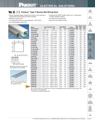 For technical assistance in the U.S., call 866-405-6654 (outside the U.S., see inside back cover for directory)
ELECTRICAL SOLUTIONS
C1.15
B2.
Cable
Accessories
C1.
Wiring
Duct
C3.
Abrasion
Protection
C4.
Cable
Management
D1.
Terminals
D2.
Power
Connectors
E1.
Labeling
Systems
E2.
Labels
E3.
Pre-Printed
& Write-On
Markers
F.
Index
B3.
Stainless
Steel Ties
C2.
Surface
Raceway
E5.
Lockout/
Tagout
& Safety
Solutions
B1.
Cable Ties
A.
System
Overview
D3.
Grounding
Connectors
E4.
Permanent
Identification
Panduct ®
Type F Narrow Slot Wiring Duct
• Narrow slot/finger design provides more slots to fit the spacing of
high-density terminal blocks and other hardware
• Material: Lead-free PVC
• UL recognized continuous use temperature: 122°F (50°C)
• UL 94 flammability rating of V-0
• Conforms with NFPA 79-2007 section 13.3.1 requirement
for flame retardant material
• Provided with mounting holes
• Base and cover length is 6 feet
Part number shown for LG (Light Gray). For other color availability see color selection guide, page C1.48.
Base and cover sold separately.
*“H” dimension includes duct and cover.
W
H
.20 TYP [5.0]
.50 TYP [12.7]
Multiple slot restrictors present with
2" and greater duct wall height.
To order cover with protective film
add “-F” to part number. 6" cover
not available with film.
Base
Part Number
Duct Size (W x H)* Slot Width Cover
Part Number
Std.
Pkg.
Qty.
Base
Ctn.
Qty.
Cover
Ctn.
Qty.In. mm In. mm
F.5X.5LG6 0.69 x 0.60 17.5 x 15.2 0.20 5.0 C.5LG6 6 120 120
F.5X1LG6 0.69 x 1.06 17.5 x 26.9 0.20 5.0 C.5LG6 6 120 120
F.75X.75LG6 0.93 x 0.82 23.6 x 20.9 0.20 5.0 C.75LG6 6 120 120
F.75X1.5LG6 0.93 x 1.57 23.6 x 39.9 0.20 5.0 C.75LG6 6 120 120
F1X1LG6 1.26 x 1.13 32.0 x 28.7 0.20 5.0 C1LG6 6 120 120
F1X1.5LG6 1.26 x 1.62 32.0 x 41.1 0.20 5.0 C1LG6 6 120 120
F1X2LG6 1.26 x 2.12 32.0 x 53.8 0.20 5.0 C1LG6 6 120 120
F1X3LG6 1.26 x 3.12 32.0 x 79.2 0.20 5.0 C1LG6 6 120 120
F1X4LG6 1.26 x 4.10 32.0 x 104.1 0.20 5.0 C1LG6 6 60 120
F1.5X1LG6 1.75 x 1.12 44.5 x 28.4 0.20 5.0 C1.5LG6 6 120 120
F1.5X1.5LG6 1.75 x 1.62 44.5 x 41.1 0.20 5.0 C1.5LG6 6 120 120
F1.5X2LG6 1.75 x 2.12 44.5 x 53.8 0.20 5.0 C1.5LG6 6 120 120
F1.5X3LG6 1.75 x 3.12 44.5 x 79.2 0.20 5.0 C1.5LG6 6 120 120
F1.5X4LG6 1.75 x 4.10 44.5 x 104.1 0.20 5.0 C1.5LG6 6 60 120
F2X1LG6 2.25 x 1.12 57.2 x 28.4 0.20 5.0 C2LG6 6 120 120
F2X1.5LG6 2.25 x 1.62 57.2 x 41.1 0.20 5.0 C2LG6 6 120 120
F2X2LG6 2.25 x 2.12 57.2 x 53.8 0.20 5.0 C2LG6 6 120 120
F2X3LG6 2.25 x 3.12 57.2 x 79.2 0.20 5.0 C2LG6 6 60 120
F2X4LG6 2.25 x 4.10 57.2 x 104.1 0.20 5.0 C2LG6 6 60 120
F2X5LG6 2.25 x 5.10 57.2 x 129.5 0.20 5.0 C2LG6 6 60 120
F2.5X3LG6 2.75 x 3.12 69.9 x 79.2 0.20 5.0 C2.5LG6 6 120 120
F3X1LG6 3.25 x 1.12 82.6 x 28.4 0.20 5.0 C3LG6 6 120 120
F3X2LG6 3.25 x 2.12 82.6 x 53.8 0.20 5.0 C3LG6 6 120 120
F3X3LG6 3.25 x 3.12 82.6 x 79.2 0.20 5.0 C3LG6 6 60 120
F3X4LG6 3.25 x 4.10 82.6 x 104.1 0.20 5.0 C3LG6 6 60 120
F3X5LG6 3.25 x 5.10 82.6 x 129.5 0.20 5.0 C3LG6 6 60 120
F4X2LG6 4.25 x 2.12 108.0 x 53.8 0.20 5.0 C4LG6 6 60 120
F4X3LG6 4.25 x 3.12 108.0 x 79.2 0.20 5.0 C4LG6 6 60 120
F4X4LG6 4.25 x 4.10 108.0 x 104.1 0.20 5.0 C4LG6 6 60 120
F4X5LG6 4.25 x 5.10 108.0 x 129.5 0.20 5.0 C4LG6 6 60 120
F6X4LG6 6.25 x 4.15 158.8 x 105.4 0.20 5.0 C6LG6 6 60 120
 