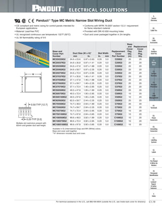 For technical assistance in the U.S., call 866-405-6654 (outside the U.S., see inside back cover for directory)
ELECTRICAL SOLUTIONS
C1.19
B2.
Cable
Accessories
C1.
Wiring
Duct
C3.
Abrasion
Protection
C4.
Cable
Management
D1.
Terminals
D2.
Power
Connectors
E1.
Labeling
Systems
E2.
Labels
E3.
Pre-Printed
& Write-On
Markers
F.
Index
B3.
Stainless
Steel Ties
C2.
Surface
Raceway
E5.
Lockout/
Tagout
& Safety
Solutions
B1.
Cable Ties
A.
System
Overview
D3.
Grounding
Connectors
E4.
Permanent
Identification
Panduct ®
Type MC Metric Narrow Slot Wiring Duct
• CE compliant and metric sizing for control panels intended for
European applications
• Material: Lead-free PVC
• UL recognized continuous use temperature: 122°F (50°C)
• UL 94 flammability rating of V-0
• Conforms with NFPA 79-2007 section 13.3.1 requirement
for flame retardant material
• Provided with DIN 43 659 mounting holes
• Duct and cover packaged together in 2m lengths
Available in IG (International Gray) and WH (White) colors.
Base and cover sold together.
*"H" dimension includes duct and cover.
0.20 TYP [5.0]
0.50 TYP [12.7]
Multiple slot restrictors present with
62mm and greater duct wall height.
W
H
Base and
Cover Part
Number
Duct Size (W x H)* Slot Width
Replacement
Cover
Part Number
Base
and
Cover
Pkg.
Qty.
(m)
Replacement
Cover
Std.
Pkg.
Qty.mm In. In. mm
MC25X25IG2 24.6 x 23.6 0.97 x 0.93 0.20 5.0 C25IG2 20 20
MC25X37IG2 24.6 x 35.8 0.97 x 1.41 0.20 5.0 C25IG2 20 20
MC25X50IG2 24.6 x 47.8 0.97 x 1.88 0.20 5.0 C25IG2 20 20
MC25X62IG2 24.6 x 59.7 0.97 x 2.35 0.20 5.0 C25IG2 20 20
MC25X75IG2 24.6 x 72.4 0.97 x 2.85 0.20 5.0 C25IG2 20 20
MC37X37IG2 37.1 x 35.8 1.46 x 1.41 0.20 5.0 C37IG2 20 20
MC37X50IG2 37.1 x 47.8 1.46 x 1.88 0.20 5.0 C37IG2 20 20
MC37X62IG2 37.1 x 59.7 1.46 x 2.35 0.20 5.0 C37IG2 20 20
MC37X75IG2 37.1 x 72.4 1.46 x 2.85 0.20 5.0 C37IG2 20 20
MC50X50IG2 49.5 x 47.8 1.95 x 1.89 0.20 5.0 C50IG2 20 20
MC50X75IG2 49.5 x 72.4 1.95 x 2.85 0.20 5.0 C50IG2 10 20
MC50X100IG2 49.5 x 97.8 1.95 x 3.85 0.20 5.0 C50IG2 10 20
MC62X62IG2 62.0 x 59.7 2.44 x 2.35 0.20 5.0 C62IG2 20 20
MC75X50IG2 74.7 x 48.0 2.94 x 1.89 0.20 5.0 C75IG2 20 20
MC75X62IG2 74.7 x 59.7 2.94 x 2.35 0.20 5.0 C75IG2 20 20
MC75X75IG2 74.7 x 72.4 2.94 x 2.85 0.20 5.0 C75IG2 10 20
MC75X100IG2 74.7 x 97.8 2.94 x 3.85 0.20 5.0 C75IG2 10 20
MC100X50IG2 99.6 x 48.0 3.92 x 1.89 0.20 5.0 C100IG2 10 20
MC100X75IG2 99.6 x 72.4 3.92 x 2.85 0.20 5.0 C100IG2 10 20
MC100X100IG2 99.6 x 97.8 3.92 x 3.85 0.20 5.0 C100IG2 10 20
 
