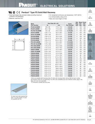 >
>
>
>
>
>
>
>
>
>
>
>
>
>
>
>
>
>
>
>
>
For technical assistance in the U.S., call 866-405-6654 (outside the U.S., see inside back cover for directory)
ELECTRICAL SOLUTIONS
C1.21
B2.
Cable
Accessories
C1.
Wiring
Duct
C3.
Abrasion
Protection
C4.
Cable
Management
D1.
Terminals
D2.
Power
Connectors
E1.
Labeling
Systems
E2.
Labels
E3.
Pre-Printed
& Write-On
Markers
F.
Index
B3.
Stainless
Steel Ties
C2.
Surface
Raceway
E5.
Lockout/
Tagout
& Safety
Solutions
B1.
Cable Ties
A.
System
Overview
D3.
Grounding
Connectors
E4.
Permanent
Identification
Panduct®
Type FS Solid Wall Raceway
• Solid wall design fully encloses cables providing maximum
protection and aesthetics
• Material: Lead-free PVC
• UL recognized continuous use temperature: 122°F (50°C)
• UL 94 flammability rating of V-0
• Base and cover length is 6 feet
>Parts are available with mounting holes. To order with mounting holes, remove NM from part number.
Part Number shown for LG (Light Gray). For other color availability see Color Selection Guide, page C1.48.
Base and cover sold separately.
*“H” dimension includes duct and cover.
W
H
To order cover with protective film
add “-F” to part number. 6'' cover
not available with film.
Base
Part Number
Duct Size (W x H)* Cover
Part Number
Std.
Pkg.
Qty.
Base
Ctn.
Qty.
Cover
Ctn.
Qty.In. mm
FS.5X.5LG6NM .69 x .60 17.5 x 15.2 C.5LG6 6 120 120
FS.5X1LG6NM .69 x 1.06 17.5 x 26.9 C.5LG6 6 120 120
FS.75X.75LG6NM .93 x .82 23.6 x 20.8 C.75LG6 6 120 120
FS1X1LG6NM 1.26 x 1.12 32.0 x 28.4 C1LG6 6 120 120
FS1X1.5LG6NM 1.26 x 1.62 32.0 x 41.1 C1LG6 6 120 120
FS1X2LG6NM 1.26 x 2.12 32.0 x 53.8 C1LG6 6 120 120
FS1X3LG6NM 1.26 x 3.12 32.0 x 79.2 C1LG6 6 120 120
FS1X4LG6NM 1.26 x 4.10 32.0 x 104.1 C1LG6 6 60 120
FS1.5X1LG6NM 1.75 x 1.12 44.5 x 28.4 C1.5LG6 6 120 120
FS1.5X1.5LG6NM 1.75 x 1.62 44.5 x 41.1 C1.5LG6 6 120 120
FS1.5X2LG6NM 1.75 x 2.12 44.5 x 53.8 C1.5LG6 6 120 120
FS1.5X3LG6NM 1.75 x 3.12 44.5 x 79.2 C1.5LG6 6 120 120
FS2X1LG6NM 2.25 x 1.12 57.2 x 28.4 C2LG6 6 120 120
FS2X1.5LG6NM 2.25 x 1.62 57.2 x 41.1 C2LG6 6 120 120
FS2X2LG6NM 2.25 x 2.12 57.2 x 53.8 C2LG6 6 120 120
FS2X3LG6NM 2.25 x 3.12 57.2 x 79.2 C2LG6 6 60 120
FS2X4LG6NM 2.25 x 4.10 57.2 x 104.1 C2LG6 6 60 120
FS3X1LG6NM 3.25 x 1.12 82.6 x 28.4 C3LG6 6 120 120
FS3X2LG6NM 3.25 x 2.12 82.6 x 53.8 C3LG6 6 120 120
FS3X3LG6NM 3.25 x 3.12 82.6 x 79.2 C3LG6 6 60 120
FS3X4LG6NM 3.25 x 4.10 82.6 x 104.1 C3LG6 6 60 120
FS3X5LG6NM 3.25 x 5.10 82.6 x 129.5 C3LG6 6 60 120
FS4X2LG6NM 4.25 x 2.12 108.0 x 53.8 C4LG6 6 60 120
FS4X3LG6NM 4.25 x 3.12 108.0 x 79.2 C4LG6 6 60 120
FS4X4LG6NM 4.25 x 4.10 108.0 x 104.1 C4LG6 6 60 120
FS4X5LG6NM 4.25 x 5.10 108.0 x 129.5 C4LG6 6 60 120
FS6X4LG6NM 6.25 x 4.15 158.8 x 105.4 C6LG6 6 60 120
 