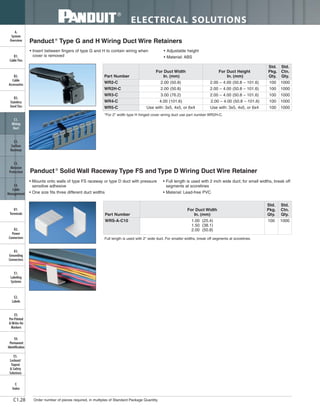 ELECTRICAL SOLUTIONS
Order number of pieces required, in multiples of Standard Package Quantity.C1.28
Panduct ®
Type G and H Wiring Duct Wire Retainers
• Insert between fingers of type G and H to contain wiring when
cover is removed
• Adjustable height
• Material: ABS
*For 2" width type H hinged cover wiring duct use part number WR2H-C.
Panduct ®
Solid Wall Raceway Type FS and Type D Wiring Duct Wire Retainer
• Mounts onto walls of type FS raceway or type D duct with pressure
sensitive adhesive
• One size fits three different duct widths
• Full length is used with 2 inch wide duct; for small widths, break off
segments at scorelines
• Material: Lead-free PVC
Full length is used with 2" wide duct. For smaller widths, break off segments at scorelines.
Part Number
For Duct Width
In. (mm)
Std.
Pkg.
Qty.
Std.
Ctn.
Qty.
WRS-A-C10 1.00 (25.4)
1.50 (38.1)
2.00 (50.8)
100 1000
B2.
Cable
Accessories
C1.
Wiring
Duct
C3.
Abrasion
Protection
C4.
Cable
Management
D1.
Terminals
D2.
Power
Connectors
E1.
Labeling
Systems
E2.
Labels
E3.
Pre-Printed
& Write-On
Markers
F.
Index
B3.
Stainless
Steel Ties
C2.
Surface
Raceway
E5.
Lockout/
Tagout
& Safety
Solutions
B1.
Cable Ties
A.
System
Overview
D3.
Grounding
Connectors
E4.
Permanent
Identification
Part Number
For Duct Width
In. (mm)
For Duct Height
In. (mm)
Std.
Pkg.
Qty.
Std.
Ctn.
Qty.
WR2-C 2.00 (50.8) 2.00 – 4.00 (50.8 – 101.6) 100 1000
WR2H-C 2.00 (50.8) 2.00 – 4.00 (50.8 – 101.6) 100 1000
WR3-C 3.00 (76.2) 2.00 – 4.00 (50.8 – 101.6) 100 1000
WR4-C 4.00 (101.6) 2.00 – 4.00 (50.8 – 101.6) 100 1000
WR5-C Use with: 3x5, 4x5, or 6x4 Use with: 3x5, 4x5, or 6x4 100 1000
 