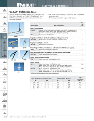 ELECTRICAL SOLUTIONS
Order number of pieces required, in multiples of Standard Package Quantity.C1.34
B2.
Cable
Accessories
C1.
Wiring
Duct
C3.
Abrasion
Protection
C4.
Cable
Management
D1.
Terminals
D2.
Power
Connectors
E1.
Labeling
Systems
E2.
Labels
E3.
Pre-Printed
& Write-On
Markers
F.
Index
B3.
Stainless
Steel Ties
C2.
Surface
Raceway
E5.
Lockout/
Tagout
& Safety
Solutions
B1.
Cable Ties
A.
System
Overview
D3.
Grounding
Connectors
E4.
Permanent
Identification
Panduct®
Installation Tools
DFCT
• Panduit®
Panduct®
Bench Mount Wiring Duct Cutting Tool and
Duct Cutting Tool easily cut Panduct®
Wiring Duct and Cover
• DNT-100 notches duct sidewalls to bottom scoreline for tees
and corner junctions
• TNR installs or removes Panduit nylon rivets, NR1-C and NR1-M,
quickly and easily
• DFCT easily removes duct fingers in tight spaces
Always use approved safety goggles when using any tools.
PBDCT
DCT
DNT-100 TNR
NR1
Total Thickness of Panel and Duct Panel Hole Dia. Needed
ANSI
Standard
Drill BitIn. mm In. mm
.158 – .187 4.0 – 4.7 .187 4.7 #15
.188 – .218 4.8 – 5.5 .193 4.9 #11
.219 – .250 5.6 – 6.4 .203 5.2 #7
.251 – .281 6.5 – 7.1 .213 5.4 #4
Part Number Part Description
Std.
Pkg.
Qty
Duct Cutting Tools
PBDCT Panduit bench-mount duct cutting tool. Cuts slotted wiring ducts and
wiring duct covers with up to 6" width and up to 5" height. Full 78.74"
(2 meter) measuring scale. Includes safety guarding.
1
DCT Hand-held duct cutting tool. 1
Replacement Blade Kit (includes blade and nylon insert)
DCT-BLD Replacement blade kit with blade and nylon insert. 1
Replacement Nylon Insert
DCT-RI Replacement nylon insert. 5
Duct Finger Cutting Tool (For use with all wide slotted duct types)
DFCT Hand-held duct finger cutting tool. 1
Duct Notching Tool (For use with all wide slotted duct types)
DNT-100 Hand-held sidewall notching tool. 1
Nylon Rivet Installation Tool
TNR Hand-held nylon rivet installation tool. 1
Nylon Rivets
NR1-C Nylon rivet for use with TNR rivet tool.
Mean pull-off force PVC: 90 lbs. Type NE/Type NNC: 70 lbs.
Mean shear force: PVC 139 lbs. Type NE/Type NNC: 126 lbs.
100
NR1-M Nylon rivet for use with TNR rivet tool.
Mean pull-off force PVC: 90 lbs. Type NE/Type NNC: 70 lbs.
Mean shear force: PVC 139 lbs. Type NE/Type NNC: 126 lbs.
1000
 