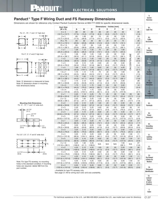 For technical assistance in the U.S., call 866-405-6654 (outside the U.S., see inside back cover for directory)
ELECTRICAL SOLUTIONS
C1.37
B2.
Cable
Accessories
C1.
Wiring
Duct
C3.
Abrasion
Protection
C4.
Cable
Management
D1.
Terminals
D2.
Power
Connectors
E1.
Labeling
Systems
E2.
Labels
E3.
Pre-Printed
& Write-On
Markers
F.
Index
B3.
Stainless
Steel Ties
C2.
Surface
Raceway
E5.
Lockout/
Tagout
& Safety
Solutions
B1.
Cable Ties
A.
System
Overview
D3.
Grounding
Connectors
E4.
Permanent
Identification
Panduct ®
Type F Wiring Duct and FS Raceway Dimensions
Dimensions are shown for reference only. Contact Panduit Customer Service at 800-777-3300 for specific dimensional needs.
Note: ‘A’ dimension is measured at base.
Note: ‘K’ dimension shown in mounting
hole dimensions below.
Note: For type FS raceway, no mounting
holes is the standard condition; if mounting
holes are required, delete NM from the
part number.
>Available for type FS raceway only.
See page C1.48 for wiring duct color and size availability.
For .5", .75", 1" and 1.5" high duct.
For 2", 3", 4" and 5" high duct.
D
T
A
B H
EC
T
A
B H
E
C
F
D
F
Mounting Hole Dimensions
For .5", .75", 1" and 1.5" wide duct.
For 2.0", 2.5", 3", 4" and 6" wide duct.
.50 TYP
[12.7]
.20 TYP
[5.0]
2.0
[50.8]
2.0 TYP
[50.8]
2.0
[50.8]
2.0 TYP
[50.8]
K
CL
CL
K
>
Duct Size
(W x H)
Dimensions – Inches (mm)
A B C D E F H K T
.5 x .5 .69 .60 .69 .38 .20 .50 .50 .05
(12.7) x (12.7) (17.5) (15.2) (17.5) (9.5) (5.0) (12.7) (12.7) (1.3)
.5 x 1 .69 1.06 .69 .75 .20 .50 1.00 .05
(12.7) x (25.4) (17.5) (26.9) (17.5) (19.1) (5.0) (12.7) (25.4) (1.3)
.75 x .75 .93 .82 .94 .56 .20 .50 .75 .06
(19.1) x (19.1) (23.6) (20.8) (23.9) (14.3) (5.0) (12.7) (19.1) (1.4)
.75 x 1.5 .93 1.57 .94 1.20 .20 .50 1.50 .07
(19.1) x (38.1) (23.6) (39.9) (23.9) (30.5) (5.0) (12.7) (38.1) (1.8)
1 x 1 1.26 1.12 1.25 .75 .20 .50 1.00 .06
(25.4) x (25.4) (32.0) (28.4) (31.8) (19.1) (5.0) (12.7) (25.4) (1.4)
1 x 1.5 1.26 1.62 1.25 1.20 .20 .50 1.50 .07
(25.4) x (38.1) (32.0) (41.1) (31.8) (30.5) (5.0) (12.7) (38.1) (1.8)
1 x 2 1.26 2.12 1.25 1.63 .20 .50 2.00 .08
(25.4) x (50.8) (32.0) (53.8) (31.8) (41.3) (5.0) (12.7) (50.8) (2.0)
1 x 3 1.26 3.12 1.25 2.63 .20 .50 3.00 .10
(25.4) x (76.2) (32.0) (79.2) (31.8) (66.7) (5.0) (12.7) (76.2) (2.4)
1 x 4 1.26 4.10 1.25 3.63 .20 .50 4.00 .11
(25.4) x (101.6) (32.0) (104.1) (31.8) (92.1) (5.0) (12.7) (101.6) (2.7)
1.5 x 1 1.75 1.12 1.75 .75 .20 .50 1.00 .06
(38.1) x (25.4) (44.5) (28.4) (44.5) (19.1) (5.0) (12.7) (25.4) (1.5)
1.5 x 1.5 1.75 1.62 1.75 1.20 .20 .50 1.50 .07
(38.1) x (38.1) (44.5) (41.1) (44.5) (30.5) (5.0) (12.7) (38.1) (1.8)
1.5 x 2 1.75 2.12 1.75 1.63 .20 .50 2.00 .08
(38.1) x (50.8) (44.5) (53.8) (44.5) (41.3) (5.0) (12.7) (50.8) (2.0)
1.5 x 3 1.75 3.12 1.75 2.63 .20 .50 3.00 .10
(38.1) x (76.2) (44.5) (79.2) (44.5) (66.7) (5.0) (12.7) (76.2) (2.4)
1.5 x 4 1.75 4.10 1.75 3.63 .20 .50 4.00 .11
(38.1) x (101.6) (44.5) (104.1) (44.5) (92.1) (5.0) (12.7) (101.6) (2.7)
2 x 1 2.25 1.12 2.25 .75 .20 .50 1.00 .50 .06
(50.8) x (25.4) (57.2) (28.4) (57.2) (19.1) (5.0) (12.7) (25.4) (12.7) (1.5)
2 x 1.5 2.25 1.62 2.25 1.20 .20 .50 1.50 .50 .07
(50.8) x (38.1) (57.2) (41.1) (57.2) (30.5) (5.0) (12.7) (38.1) (12.7) (1.8)
2 x 2 2.25 2.12 2.25 1.63 .20 .50 2.00 .50 .08
(50.8) x (50.8) (57.2) (53.8) (57.2) (41.3) (5.0) (12.7) (50.8) (12.7) (2.0)
2 x 3 2.25 3.12 2.25 2.63 .20 .50 3.00 .50 .10
(50.8) x (76.2) (57.2) (79.2) (57.2) (66.7) (5.0) (12.7) (76.2) (12.7) (2.4)
2 x 4 2.25 4.10 2.25 3.63 .20 .50 4.00 .50 .11
(50.8) x (101.6) (57.2) (104.1) (57.2) (92.1) (5.0) (12.7) (101.6) (12.7) (2.7)
2 x 5 2.25 5.10 2.25 4.63 .20 .50 5.00 .50 .12
(50.8) x (127.0) (57.2) (129.5) (57.2) (117.5) (5.0) (12.7) (127.0) (12.7) (2.9)
3 x 1 3.25 1.12 3.25 .75 .20 .50 1.00 1.00 .07
(76.2) x (25.4) (82.6) (28.4) (82.6) (19.1) (5.0) (12.7) (25.4) (25.4) (1.7)
3 x 2 3.25 2.12 3.25 1.63 .20 .50 2.00 1.00 .08
(76.2) x (50.8) (82.6) (53.8) (82.6) (41.3) (5.0) (12.7) (50.8) (25.4) (2.0)
3 x 3 3.25 3.12 3.25 2.63 .20 .50 3.00 1.00 .10
(76.2) x (76.2) (82.6) (79.2) (82.6) (66.7) (5.0) (12.7) (76.2) (25.4) (2.4)
3 x 4 3.25 4.10 3.25 3.63 .20 50 4.00 1.00 .11
(76.2) x (101.6) (82.6) (104.1) (82.6) (92.1) (5.0) (12.7) (101.6) (25.4) (2.7)
3 x 5 3.25 5.10 3.25 4.63 .20 .50 5.00 1.00 .12
(76.2) x (127.0) (82.6) (129.5) (82.6) (117.5) (5.0) (12.7) (127.0) (25.4) (2.9)
4 x 1.5 4.25 1.62 4.25
N/A N/A N/A
1.50
N/A
.07
(101.6) x (38.1) (108.0) (41.1) (108.0) (38.1) (1.8)
4 x 2 4.25 2.12 4.25 1.63 .20 .50 2.00 1.50 .08
(101.6) x (50.8) (108.0) (53.8) (108.0) (41.3) (5.0) (12.7) (50.8) (38.1) (2.0)
4 x 3 4.25 3.12 4.25 2.63 .20 .50 3.00 1.50 .10
(101.6) x (76.2) (108.0) (79.2) (108.0) (66.7) (5.0) (12.7) (76.2) (38.1) (2.4)
4 x 4 4.25 4.10 4.25 3.63 .20 .50 4.00 1.50 .11
(101.6) x (101.6) (108.0) (104.1) (108.0) (92.1) (5.0) (12.7) (101.6) (38.1) (2.7)
4 x 5 4.25 5.10 4.25 4.63 .20 .50 5.00 1.50 .12
(101.6) x (127.0) (108.0) (129.5) (108.0) (117.5) (5.0) (12.7) (127.0) (38.1) (2.9)
6 x 4 6.25 4.15 6.25 3.63 .20 .50 4.00 2.50 .11
(152.4) x (101.6) (158.8) (105.4) (158.8) (92.1) (5.0) (12.7) (101.6) (63.5) (2.8)
ONCENTERLINE
 